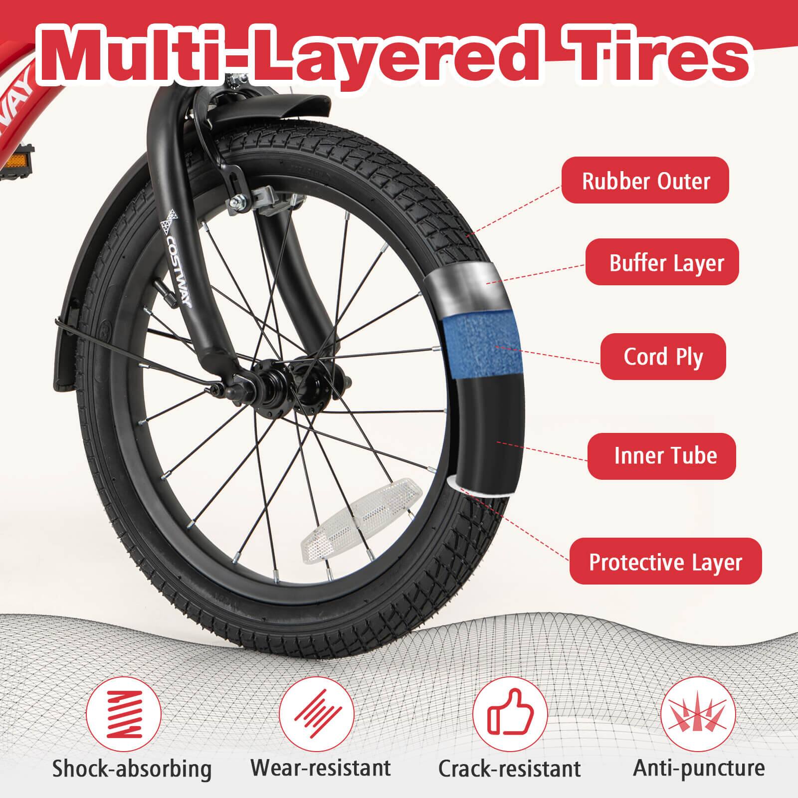Multi-Layered Tires

- Rubber Outer
- Buffer Layer
- Cord Ply
- Inner Tube
- Protective Layer

Features:
- Shock-absorbing
- Wear-resistant
- Crack-resistant
- Anti-puncture