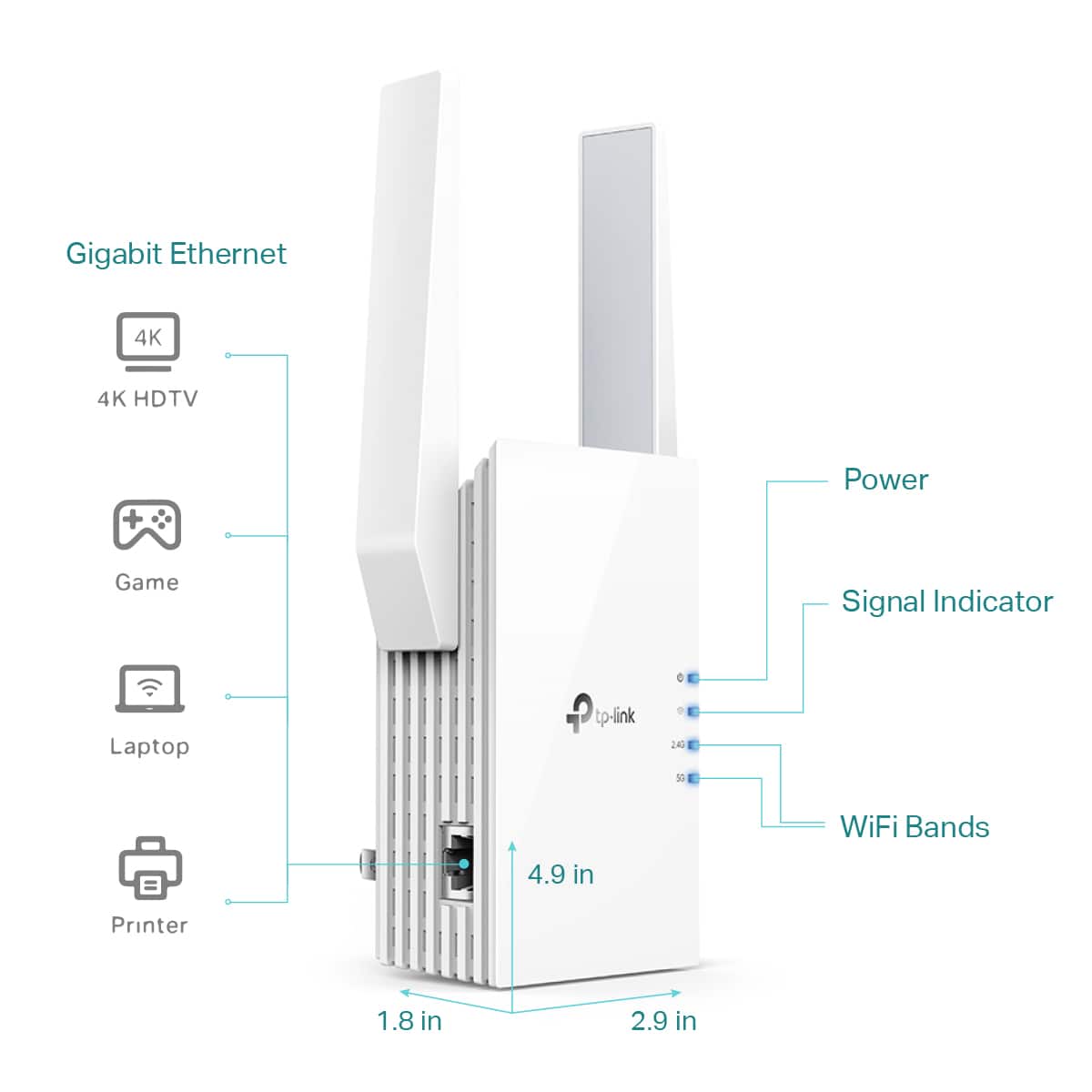 Gigabit Ethernet 4K 4K HDTV + Power Game Signal Indicator Laptop Printer 1.8 in 2.9 in tp-link . 24 30 WiFi Bands