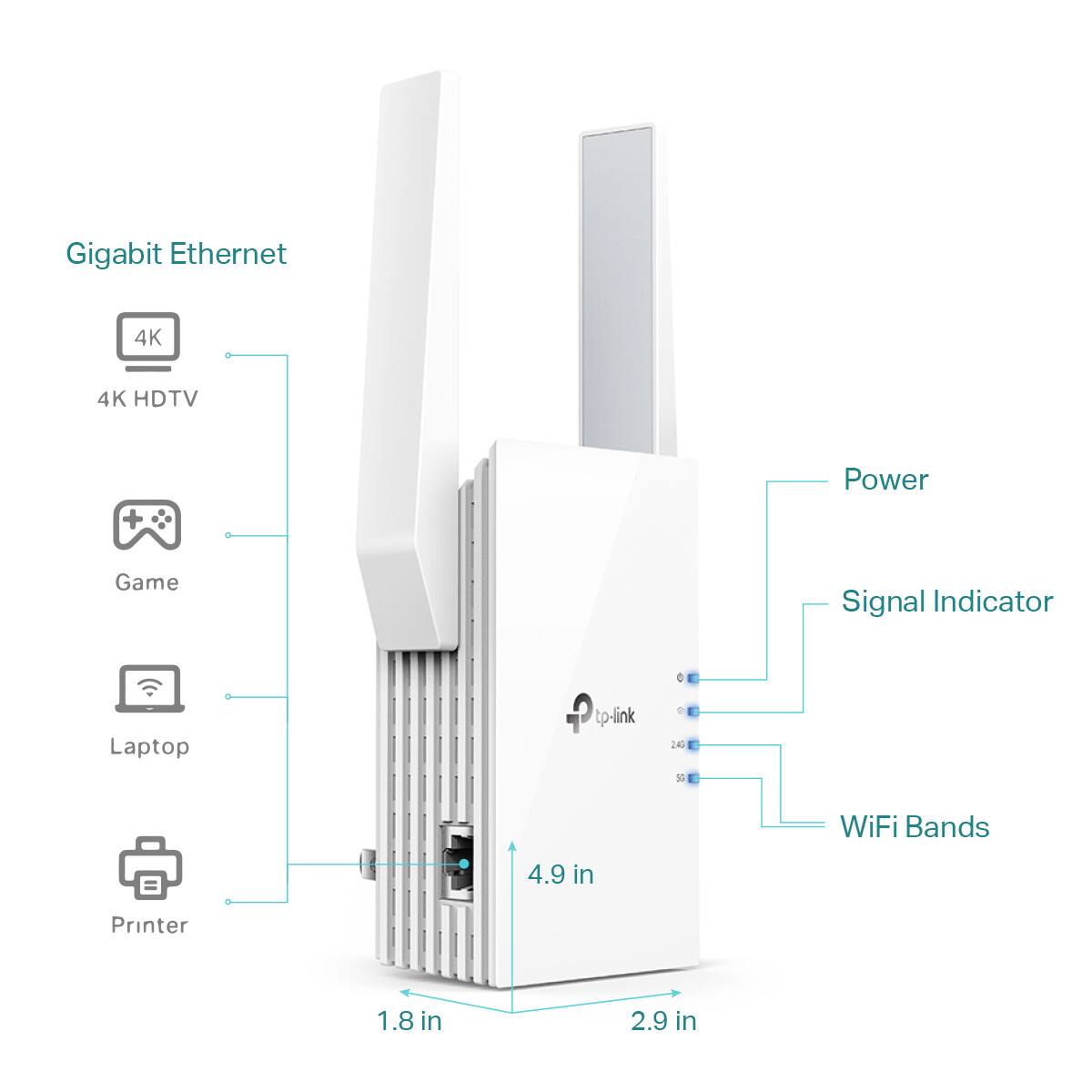 Gigabit Ethernet 4K 4K HDTV + Power Game Signal Indicator Laptop Printer 1.8 in 2.9 in tp-link . 24 30 WiFi Bands