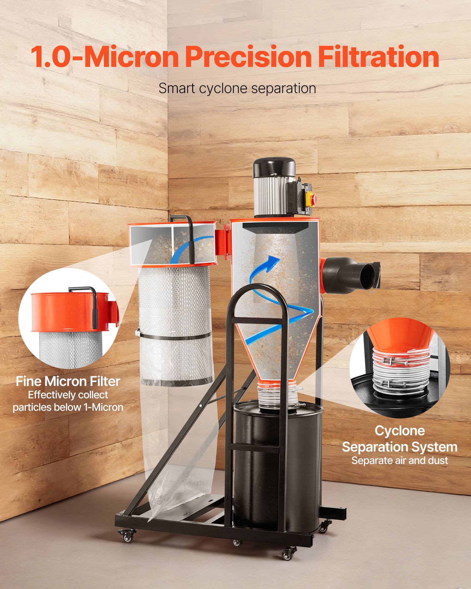 1.0-Micron Precision Filtration  
Smart cyclone separation  

Fine Micron Filter  
Effectively collect particles below 1-Micron  

Cyclone Separation System  
Separate air and dust