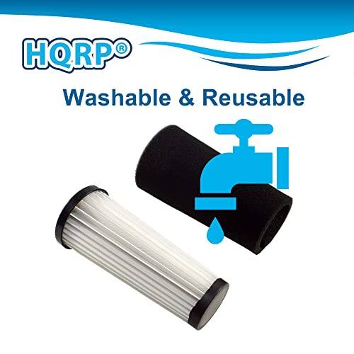 HQRP® Washable & Reusable