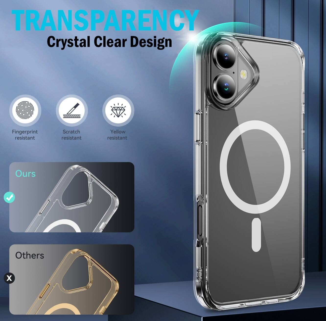 TRANSPARENCY  
Crystal Clear Design  
Fingerprint resistant  
Scratch resistant  
Yellow resistant  

Ours  
Others