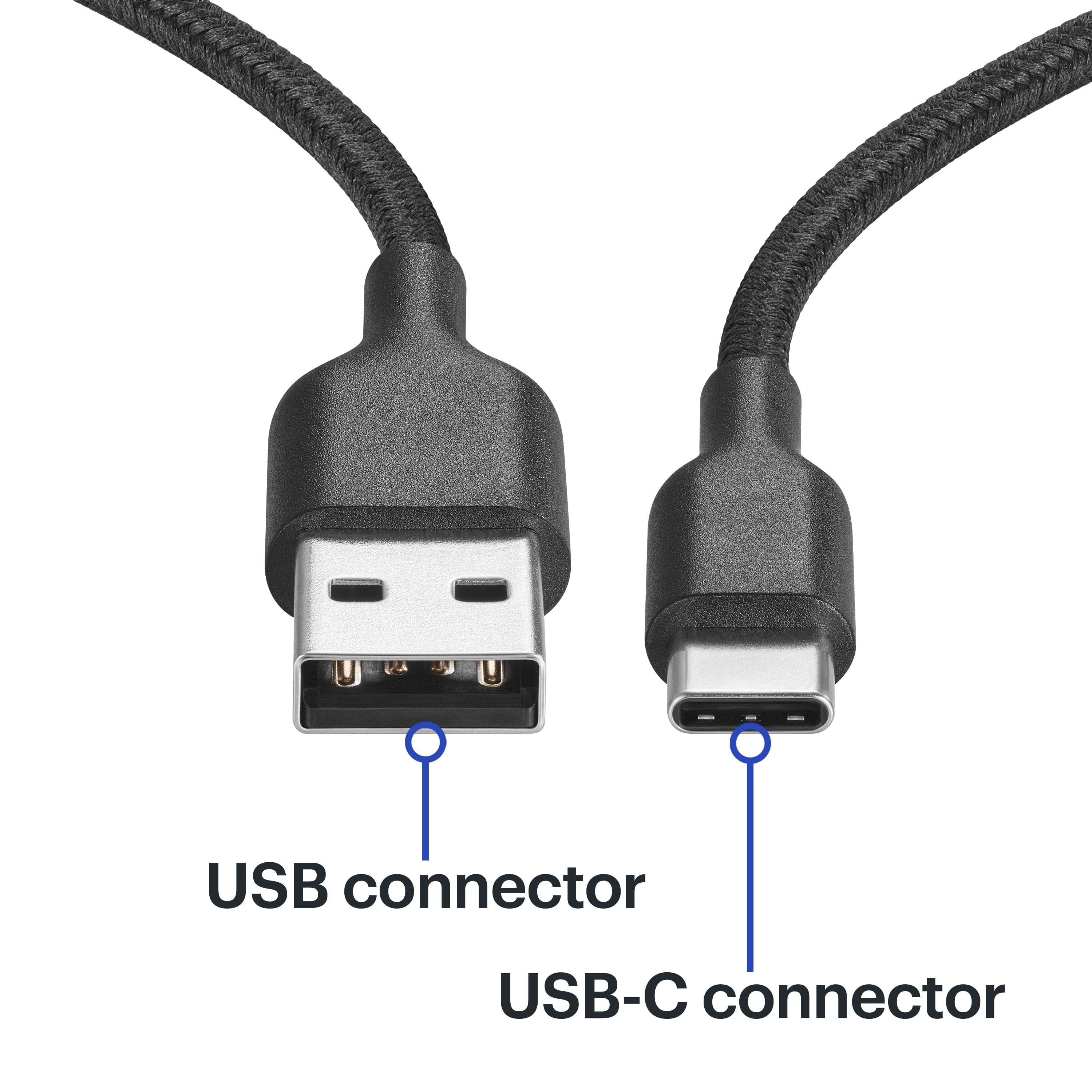 USB connector USB-C connector