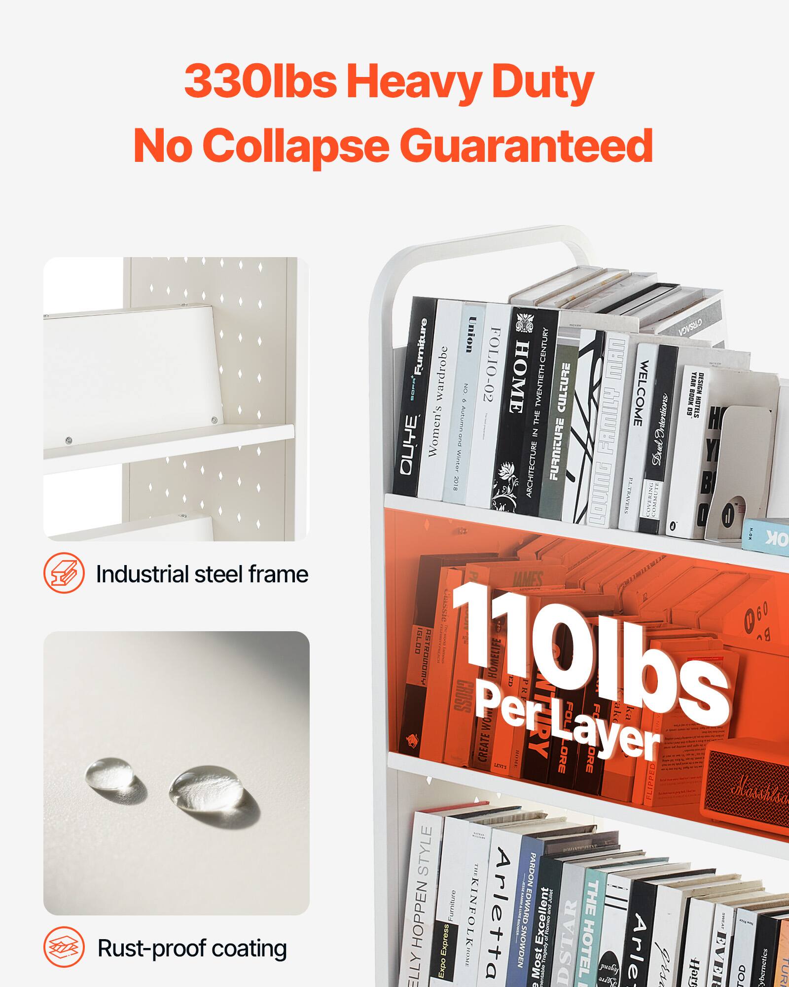 330lbs Heavy Duty  
No Collapse Guaranteed  

Industrial steel frame  

Rust-proof coating  

110lbs Per Layer