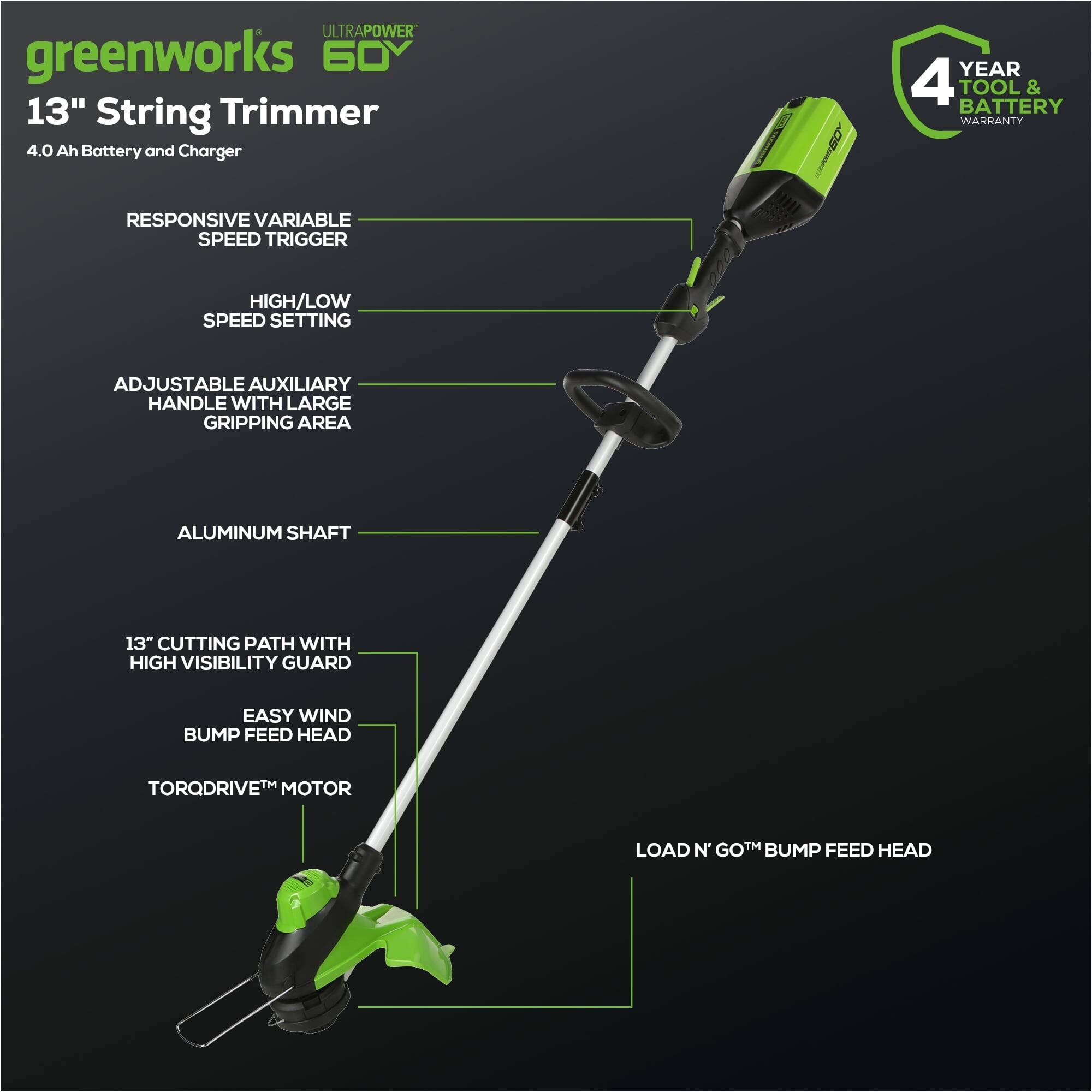 - ULTRAPOWER greenworks 60V 13" String Trimmer
- 4.0 Ah Battery and Charger
- RESPONSIVE VARIABLE SPEED TRIGGER
- HIGH/LOW SPEED SETTING
- ADJUSTABLE AUXILIARY HANDLE WITH LARGE GRIPPING AREA
- ALUMINUM SHAFT
- 13" CUTTING PATH WITH HIGH VISIBILITY GUARD
- EASY WIND BUMP FEED HEAD
- TORQDRIVETM MOTOR
- LOAD N' GOTM BUMP FEED HEAD
- 4 YEAR TOOL & BATTERY WARRANTY