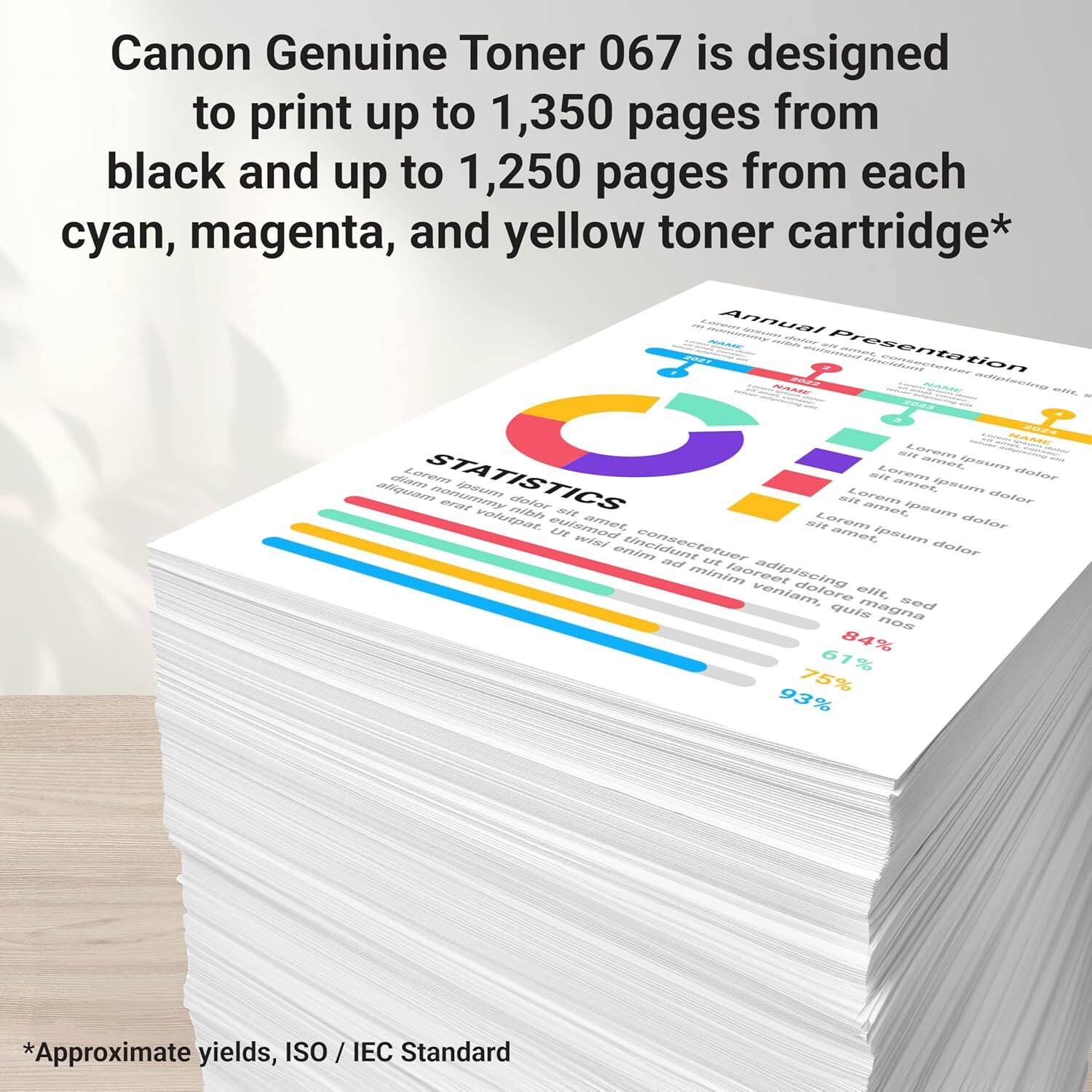 Canon Genuine Toner 067 is designed to print up to 1,350 pages from black and up to 1,250 pages from each cyan, magenta, and yellow toner cartridge*  
Annual Presentation  
STATISTICS  
Lorem ipsum dolor sit amet, consectetur adipiscing elit, sed do eiusmod tempor incididunt ut labore et dolore magna aliqua.  
84% 61% 75% 93%  
*Approximate yields, ISO / IEC Standard