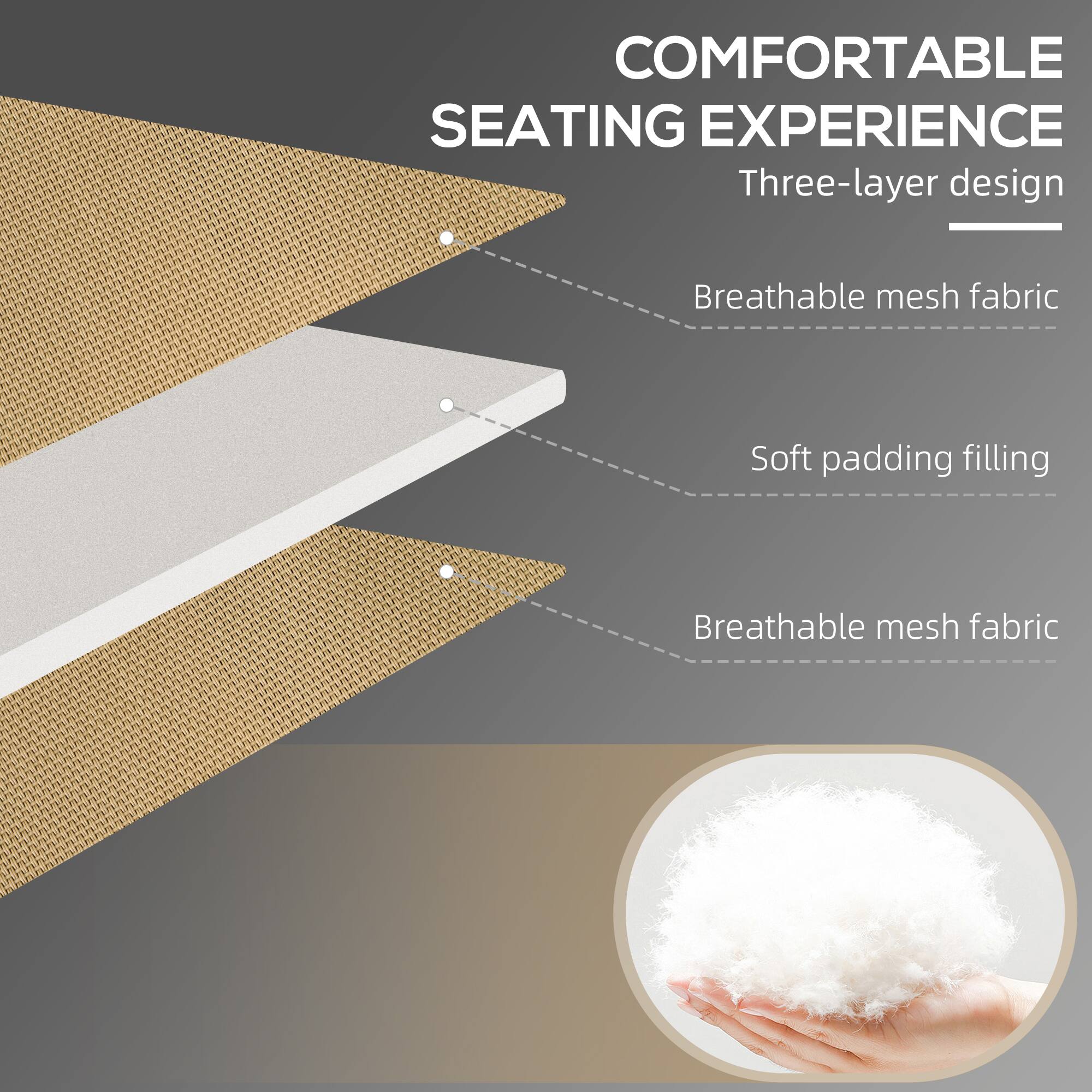 COMFORTABLE SEATING EXPERIENCE  
Three-layer design  
Breathable mesh fabric  
Soft padding filling  
Breathable mesh fabric
