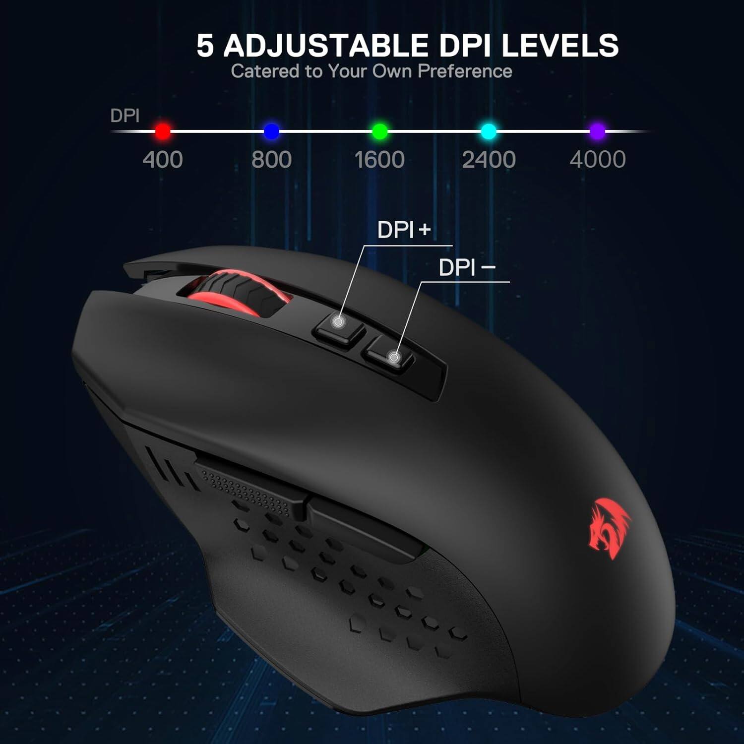 5 Adjustable DPI Levels Catered to Your Own Preference

DPI
400
800
1600
2400
4000

DPI+
DPI-