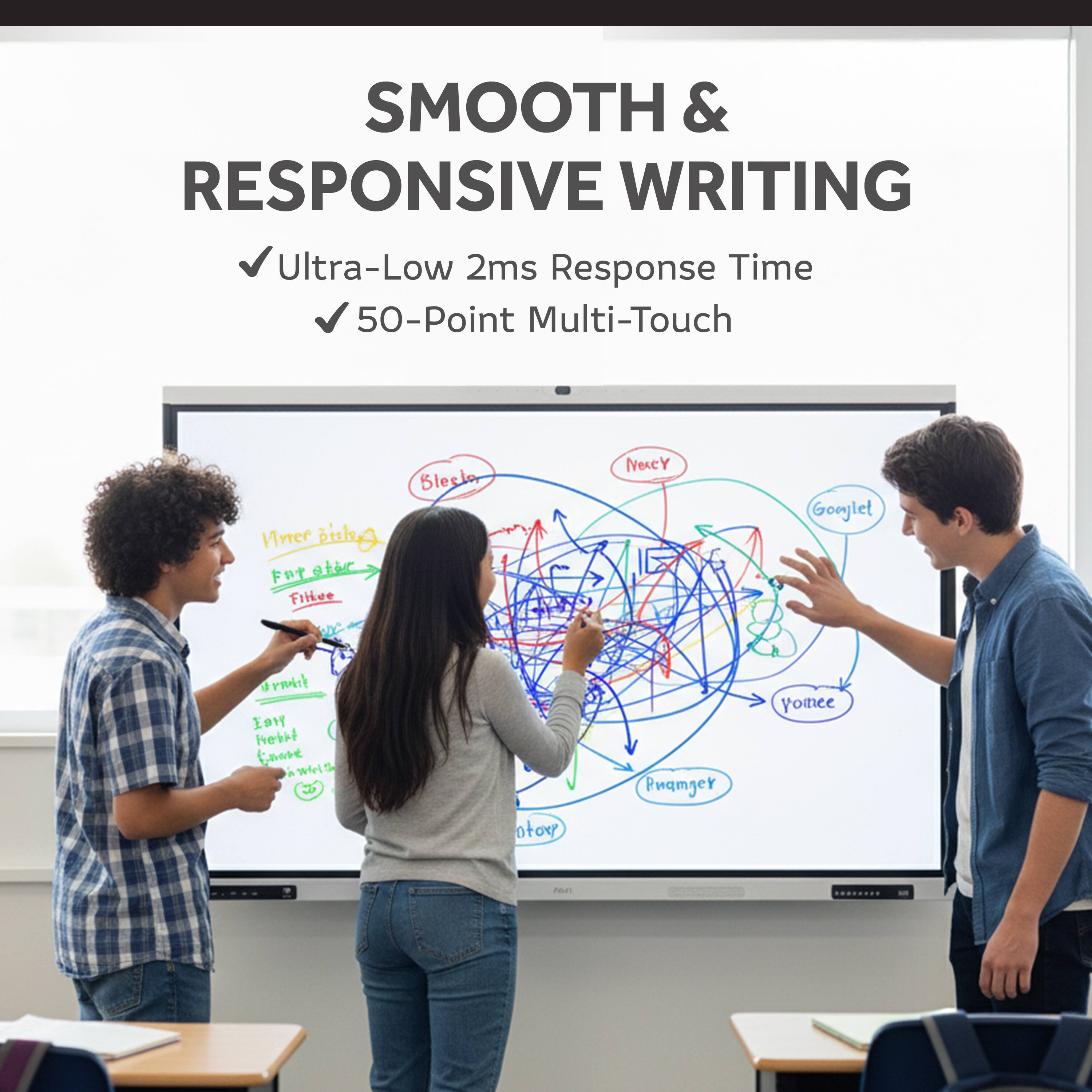 SMOOTH & RESPONSIVE WRITING

- Ultra-Low 2ms Response Time
- 50-Point Multi-Touch