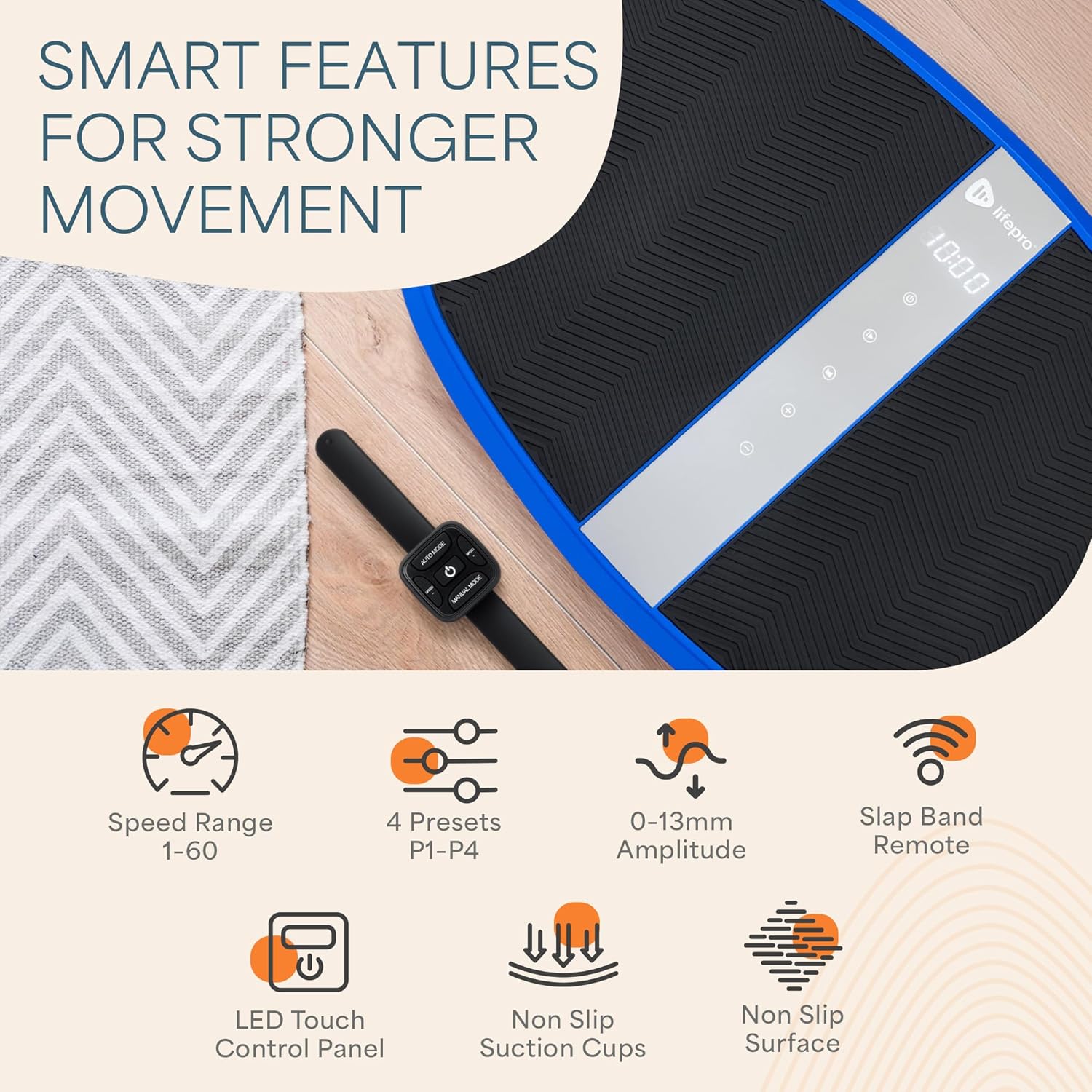 SMART FEATURES FOR STRONGER MOVEMENT

- Speed Range 1-60
- 4 Presets P1-P4
- 0-13mm Amplitude
- Slap Band Remote
- LED Touch Control Panel
- Non Slip Suction Cups
- Non Slip Surface