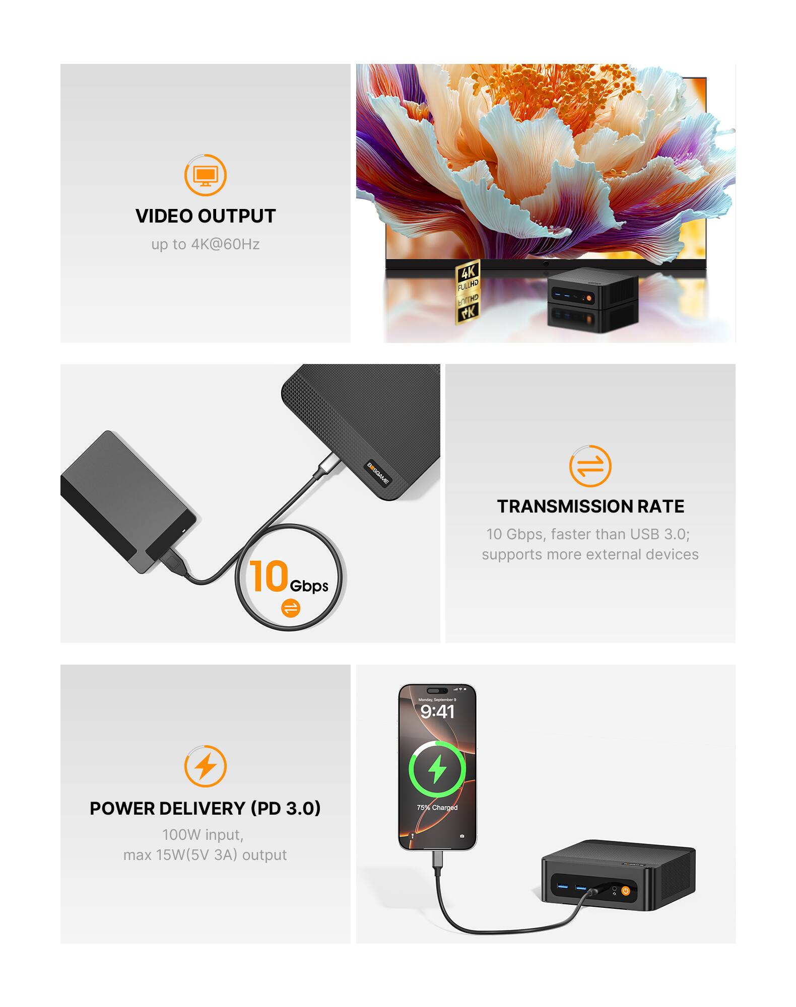 VIDEO OUTPUT  
up to 4K@60Hz  
4K FULLIND FULLAD M  

10 Gbps  
TRANSMISSION RATE 10 Gbps, faster than USB 3.0; supports more external devices  

POWER DELIVERY (PD 3.0) 100W input, max 15W(5V 3A) output  
75% Charged