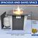SPACIOUS AND SAVES SPACE
*Propane tank sold separately
24.8" height
31.5" length, width
80 LBS Total Weight