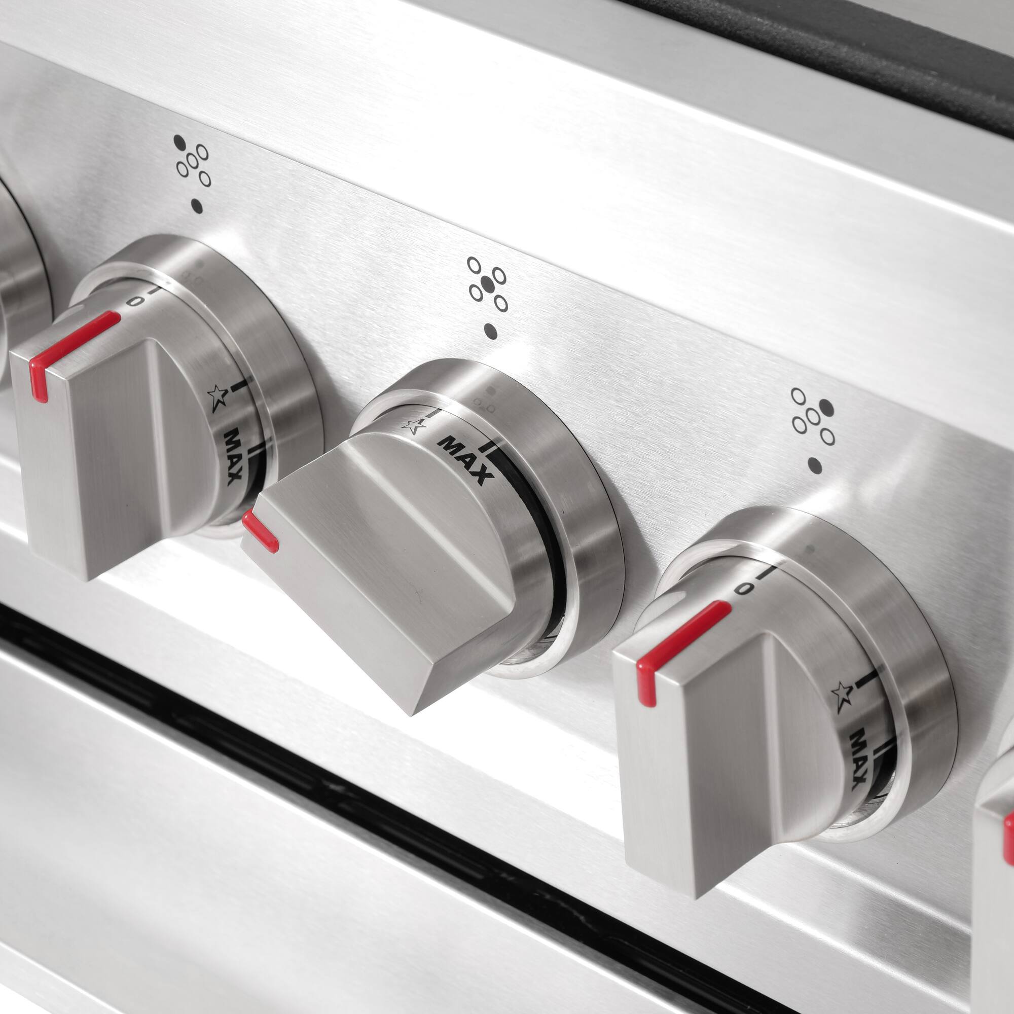 0 * MAX .0 MAX i X MAX