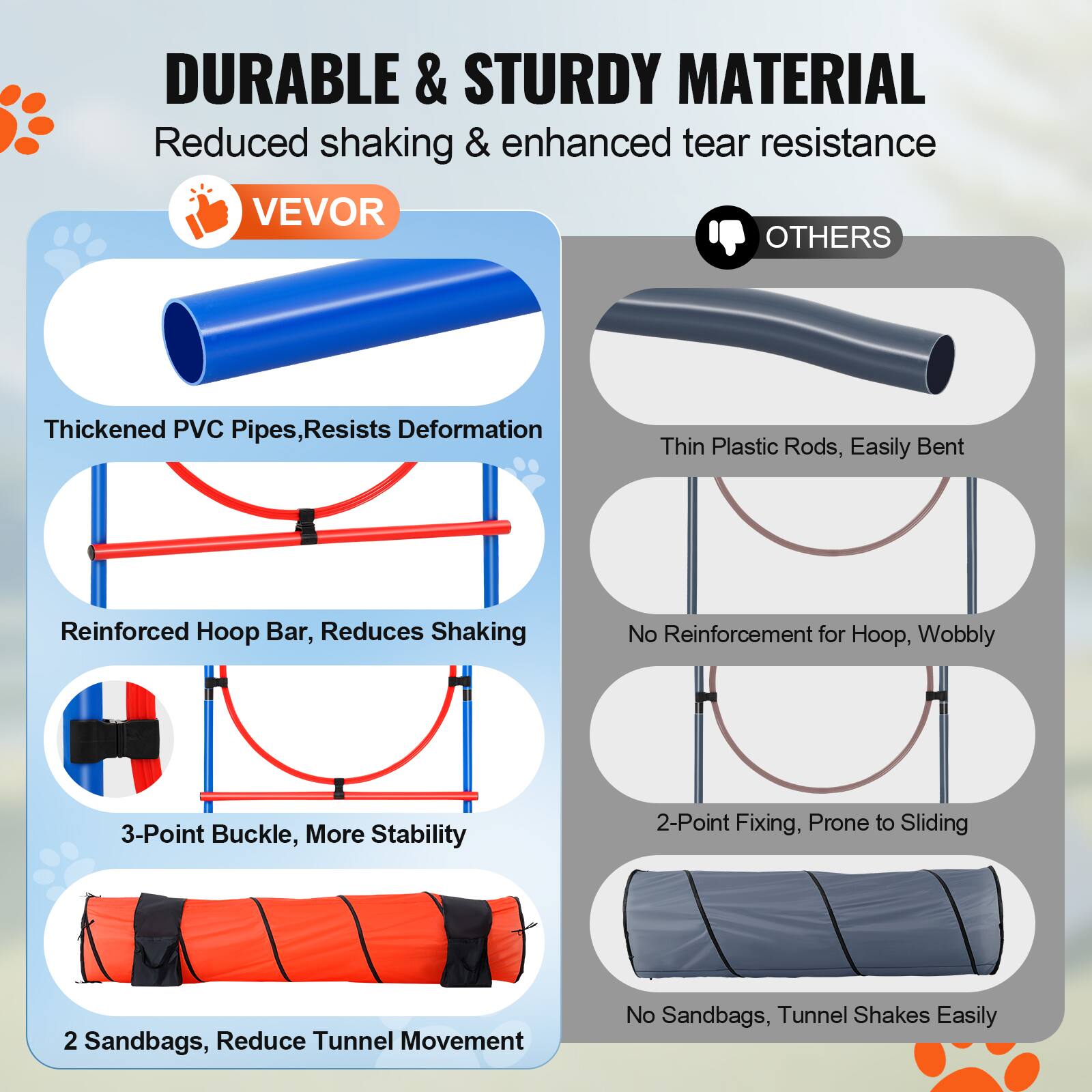 DURABLE & STURDY MATERIAL
Reduced shaking & enhanced tear resistance

VEVOR
Thickened PVC Pipes, Resists Deformation
Reinforced Hoop Bar, Reduces Shaking
3-Point Buckle, More Stability
2 Sandbags, Reduce Tunnel Movement

OTHERS
Thin Plastic Rods, Easily Bent
No Reinforcement for Hoop, Wobbly
2-Point Fixing, Prone to Sliding
No Sandbags, Tunnel Shakes Easily
