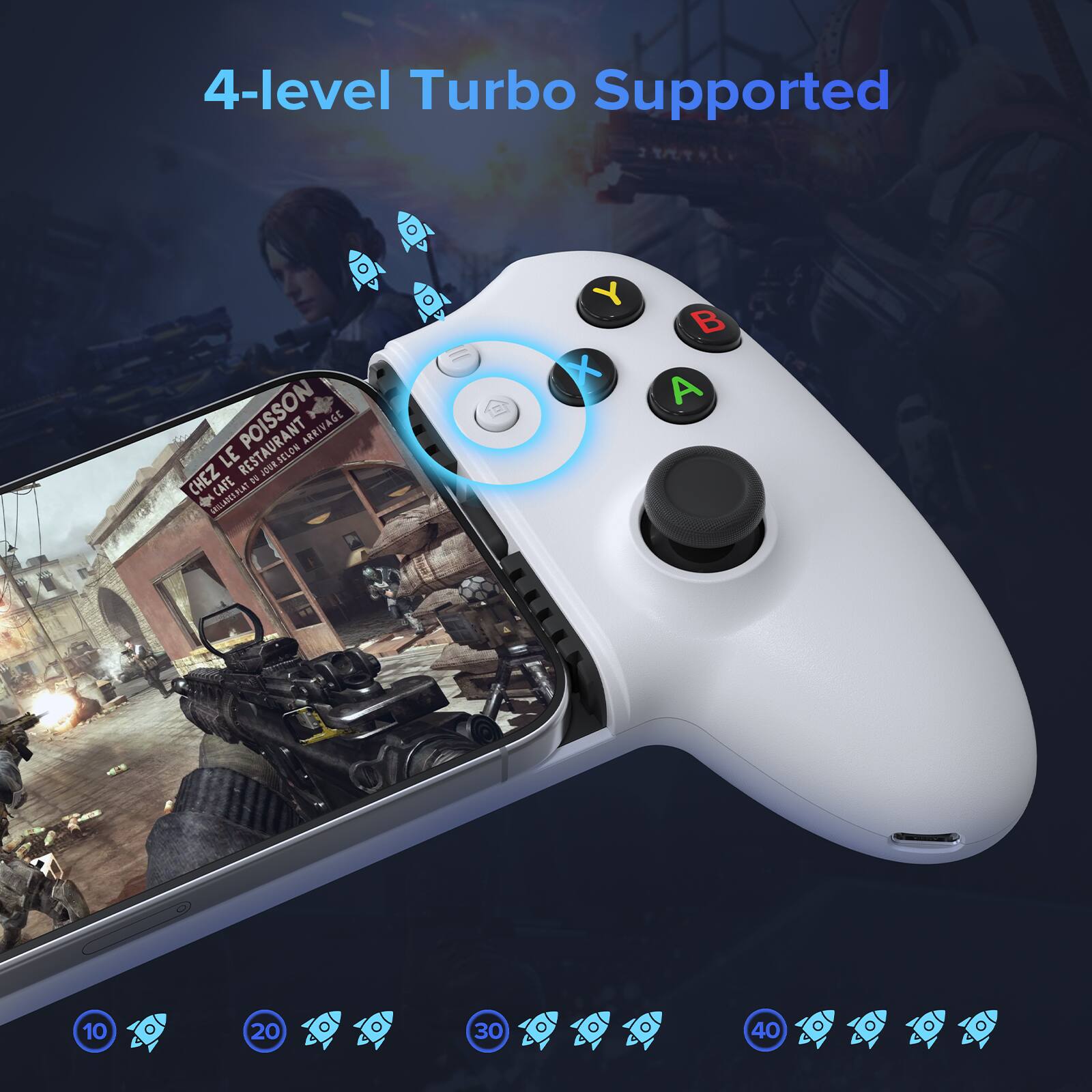 4-level Turbo Supported

CHEZ LIE POISSON
CAFE DE L'ARRIVAGE
RESTAURANT JEAN ELON

Y X B A
10 20 30 40