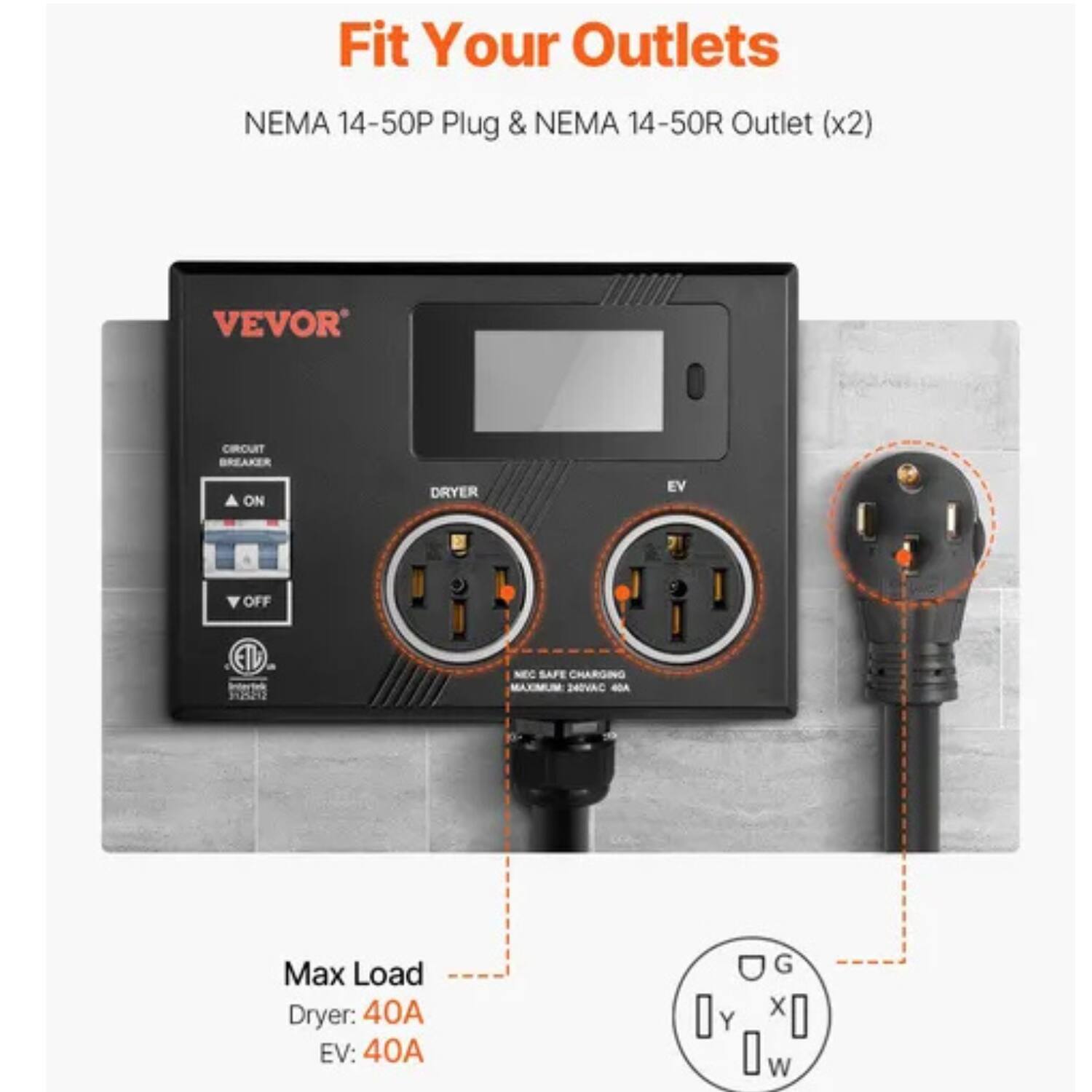 Fit Your Outlets  
NEMA 14-50P Plug & NEMA 14-50R Outlet (x2)  

VEVOR  
CIRCUIT BREAKER  
ON  
OFF  

DRYER  
EV  

NEC SAFE CHARGING  
MAXIMUM 240VAC 40A  

Max Load  
Dryer: 40A  
EV: 40A  

G  
Y  
X  
W