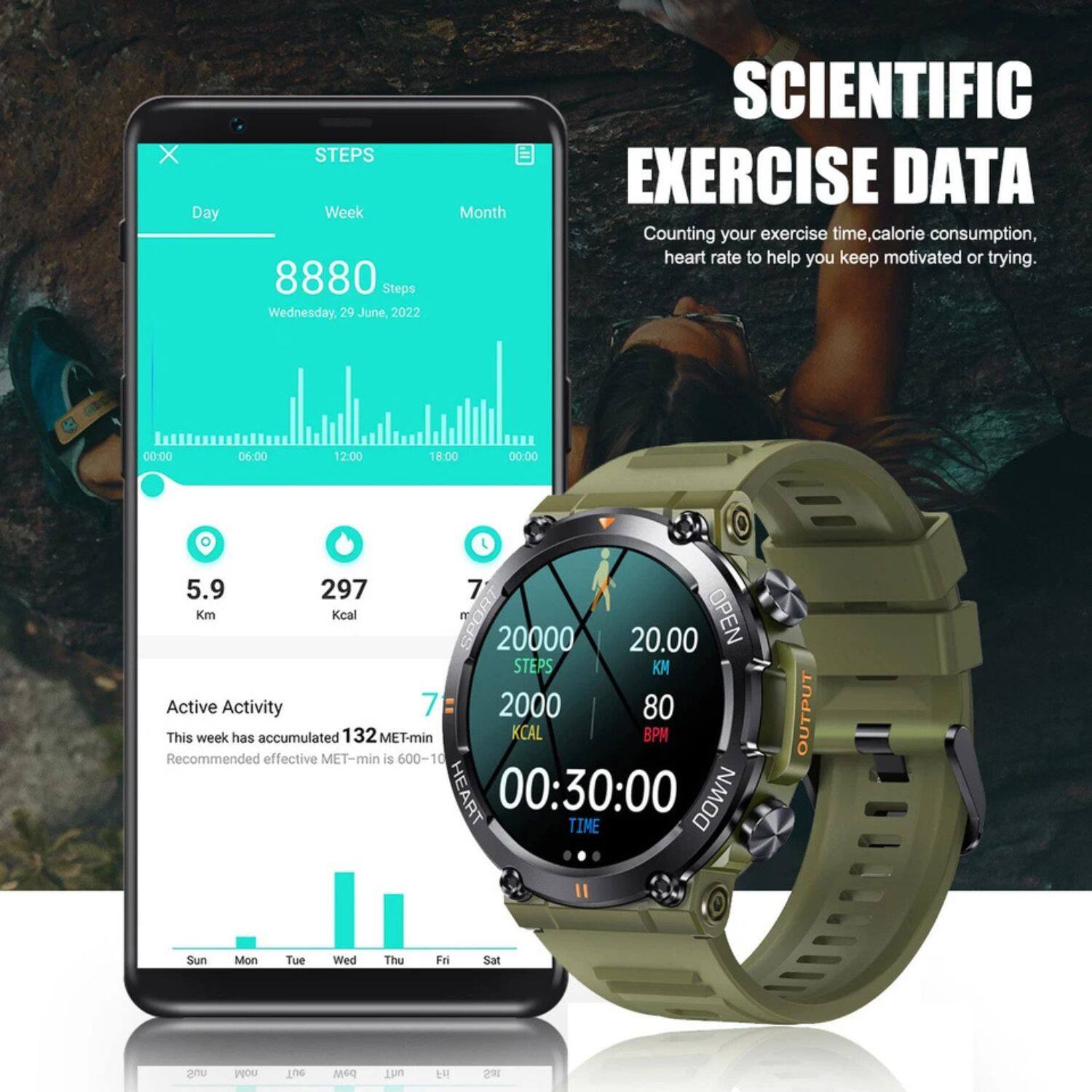 **X Day STEPS Week**

**8880 Steps**  
Wednesday, 29 June, 2022

**Month SCIENTIFIC EXERCISE DATA**  
Counting your exercise time, calorie consumption, heart rate to help you keep motivated or trying.

**00:00 06:00 12:00 18:00 00:00**

**5.9 Km**  
**297 Kcal**  
**7 Km**  
**20000 STEPS**  
**20.00 KM**  
**80 BPM**

**Active Activity**  
This week has accumulated 132 MET-min  
Recommended effective MET-min is 600-1100

**Sun Mon Tue Wed Thu Fri Sat**

**00:30:00 TIME**

**SPORT IT OPEN**  
**20000 STEPS**  
**20.00 KM**  
**80 BPM**  
**DOWN TIME OUTPUT**