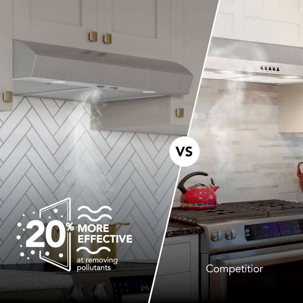 The text on the image is grouped and corrected as follows:
"20% MORE EFFECTIVE at removing pollutants vs. Competitor."