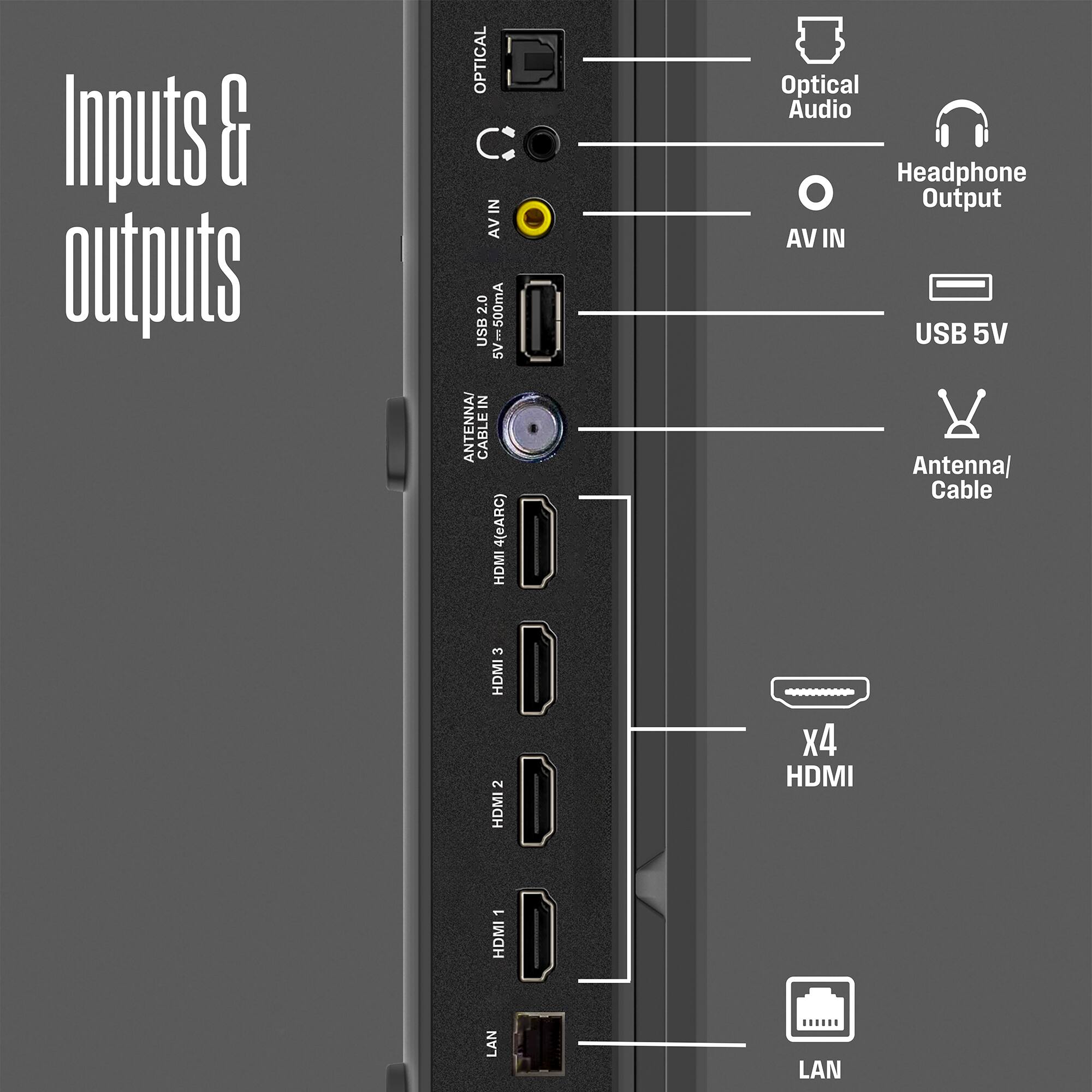 Inputs & outputs

- Optical Audio
- AV IN
- USB 5V
- Antenna/Cable
- x4 HDMI
- LAN

- Optical Audio Headphone Output
- AV IN
- USB 5V
- Antenna/Cable
- HDMI 1
- HDMI 2
- HDMI 3
- HDMI 4
- LAN