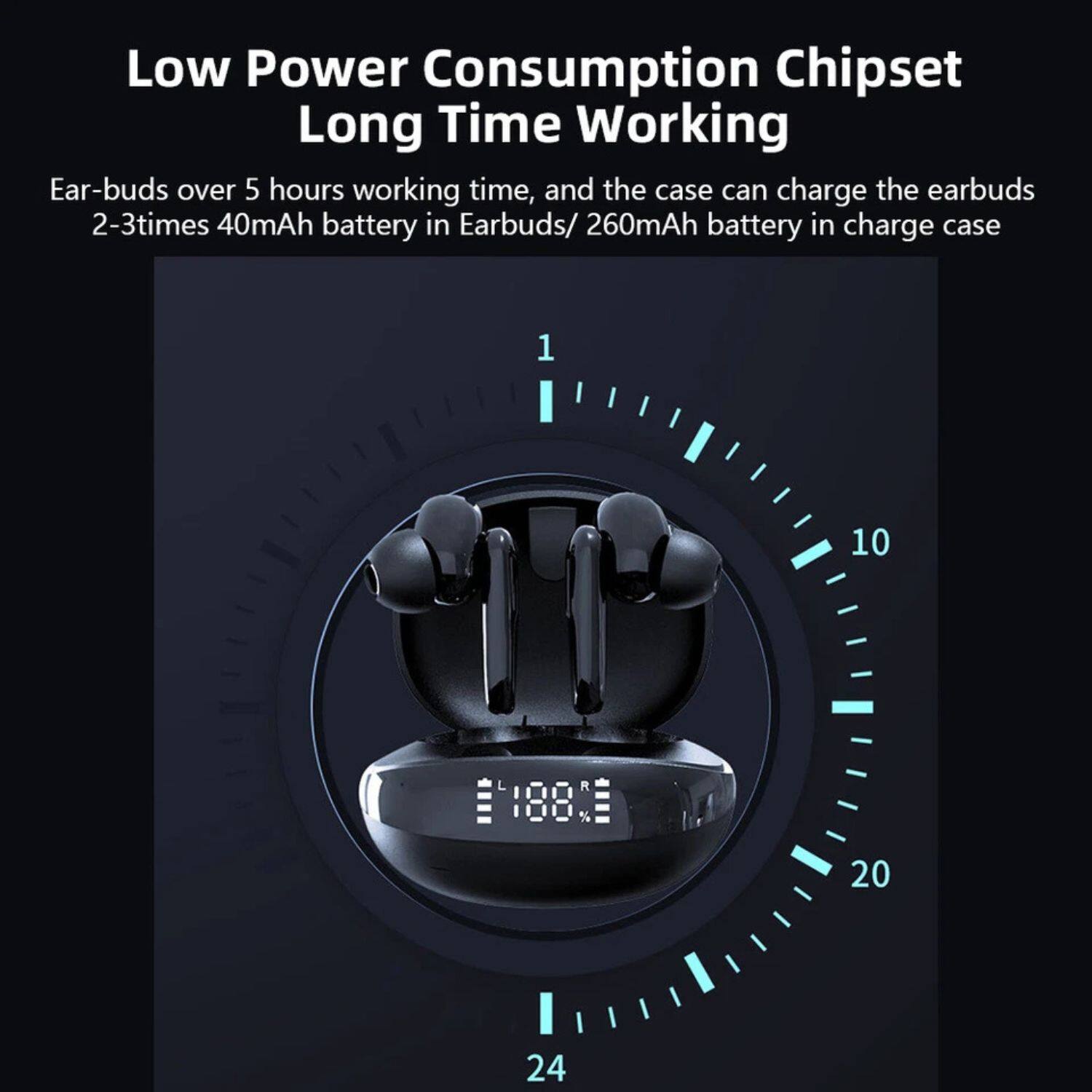 Low Power Consumption Chipset  
Long Time Working  

Ear-buds over 5 hours working time, and the case can charge the earbuds 2-3 times  
40mAh battery in Earbuds / 260mAh battery in charge case