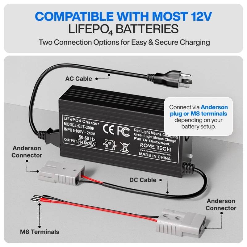 COMPATIBLE WITH MOST 12V LIFEPO4 BATTERIES

Two Connection Options for Easy & Secure Charging

- AC Cable
- Anderson Connector
- Connect via Anderson plug or M8 terminals depending on your battery setup.

INPUT: 100V - 240V 50-60 Hz

- Red Light Means Charging
- Green Light Means Full or Disconnect

OUTPUT: 14.6V 20A

- DC Cable
- Anderson Connector
- M8 Terminals

LIFEPO4 Charger
MODEL: SJT-300E
CE FC
ROVE TECH
MADE IN CHINA