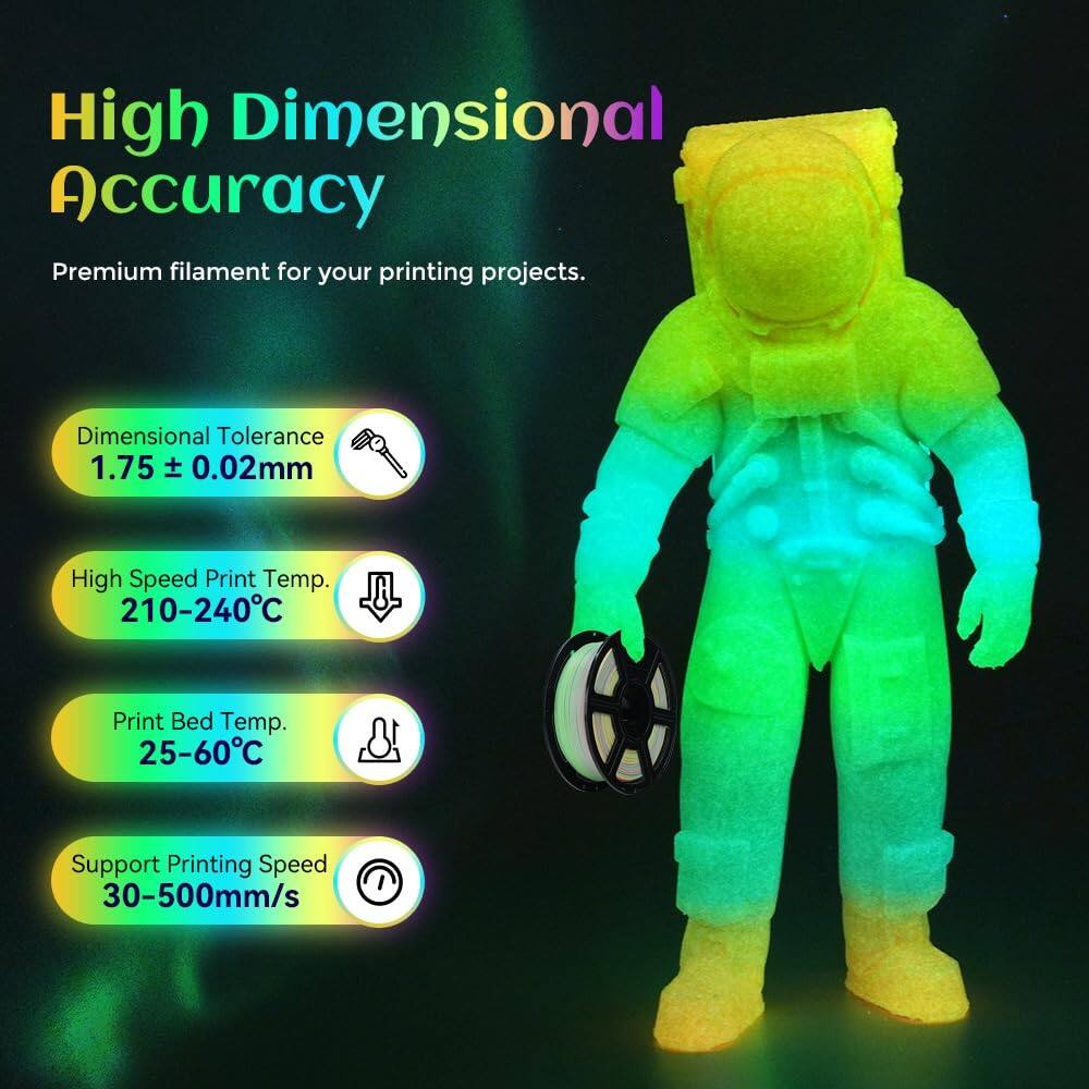 High Dimensional Accuracy  
Premium filament for your printing projects.  

Dimensional Tolerance: 1.75 ± 0.02mm  
High Speed Print Temp.: 210-240°C  
Print Bed Temp.: 25-60°C  
Support Printing Speed: 30-500mm/s