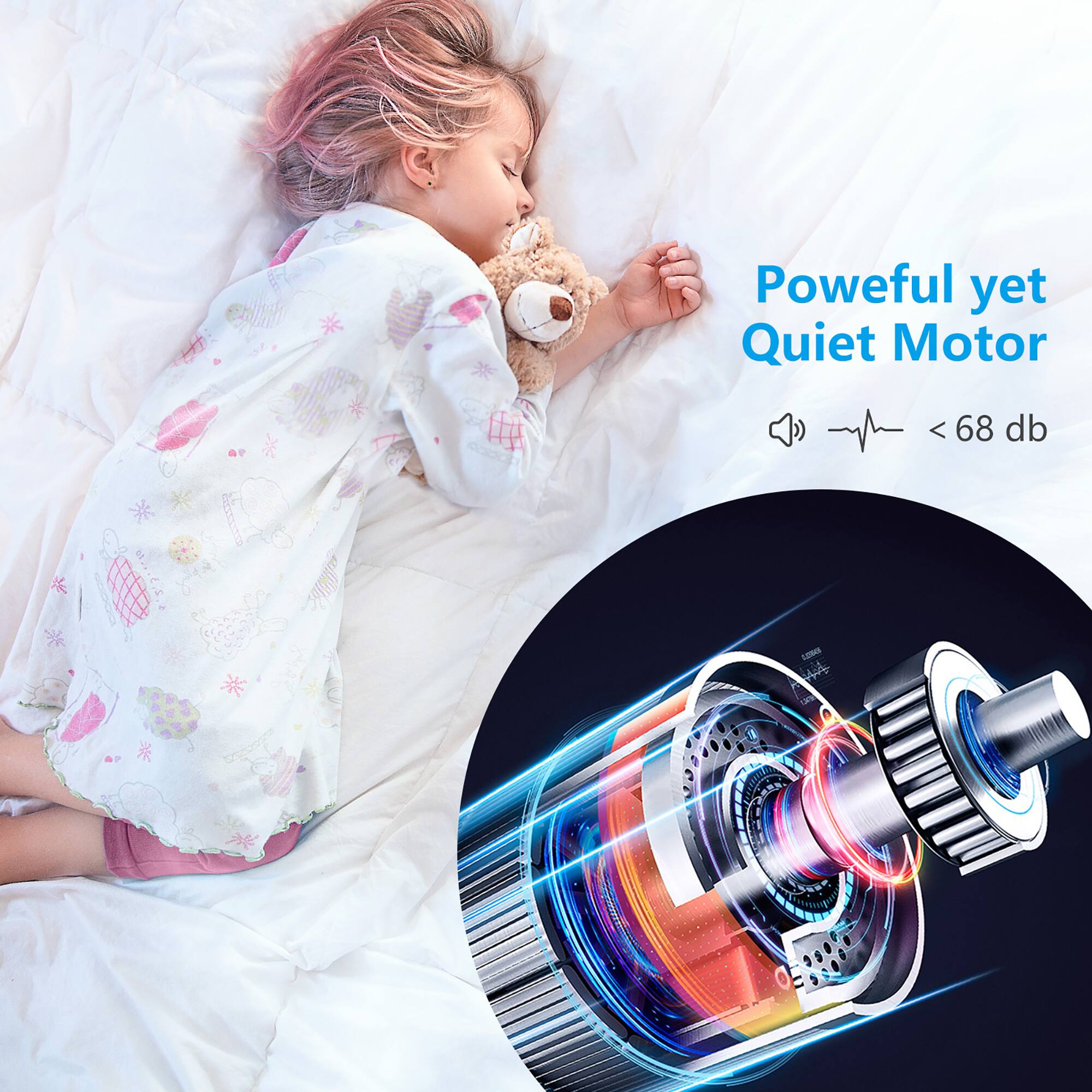 Poweful yet Quiet Motor < 68 db 2.3...10