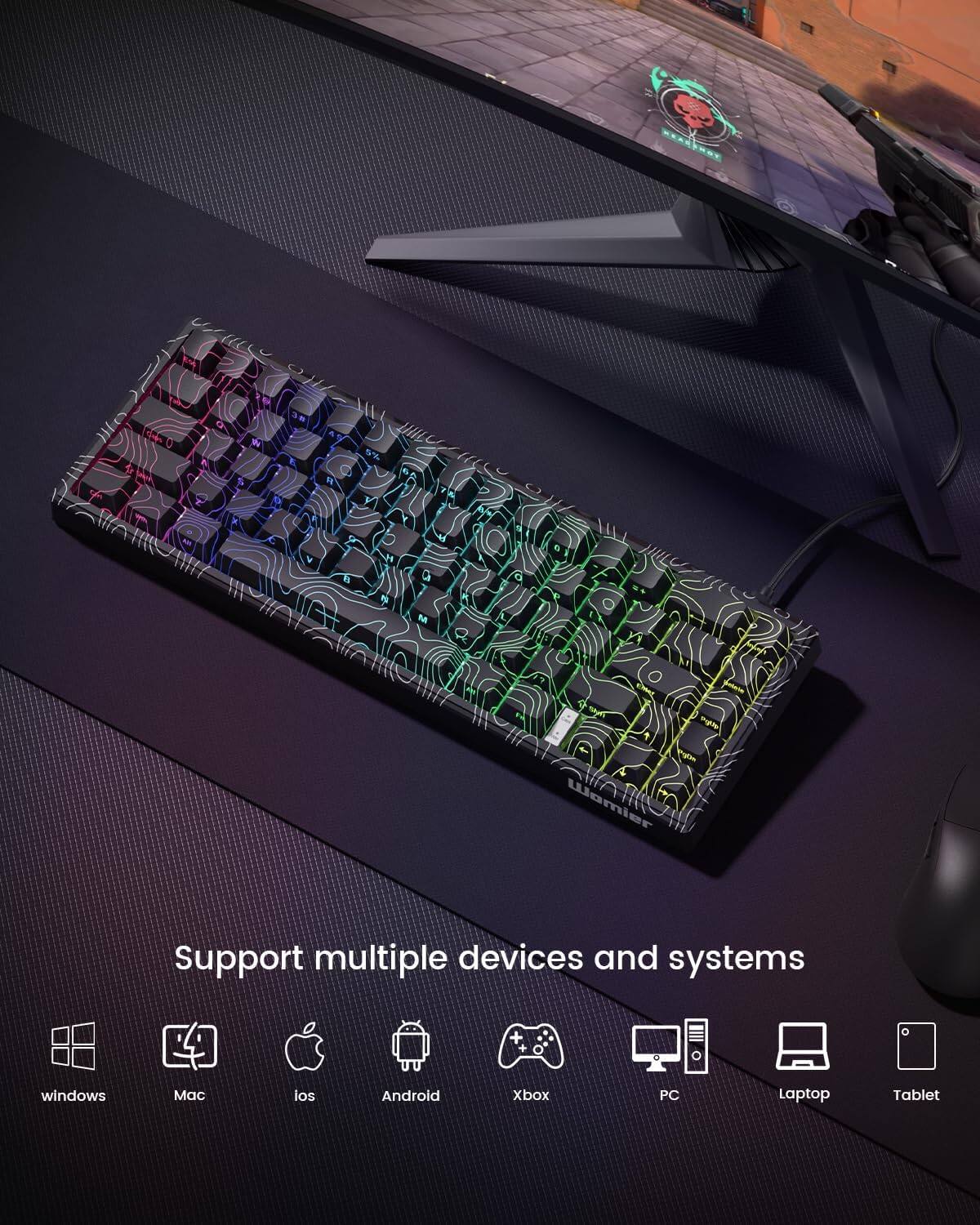 Support multiple devices and systems

- Windows
- Mac
- iOS
- Android
- Xbox
- PC
- Laptop
- Tablet