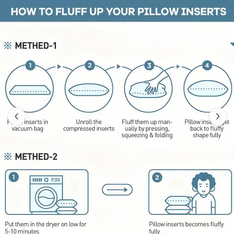 **HOW TO FLUFF UP YOUR PILLOW INSERTS**

**METHOD-1**
1. Place inserts in vacuum bag
2. Unroll the compressed inserts
3. Fluff them up manually by pressing, squeezing & folding
4. Pillow inserts get back to fluffy shape fully

**METHOD-2**
1. Put them in the dryer on low for 5-10 minutes
2. Pillow inserts become fluffy fully