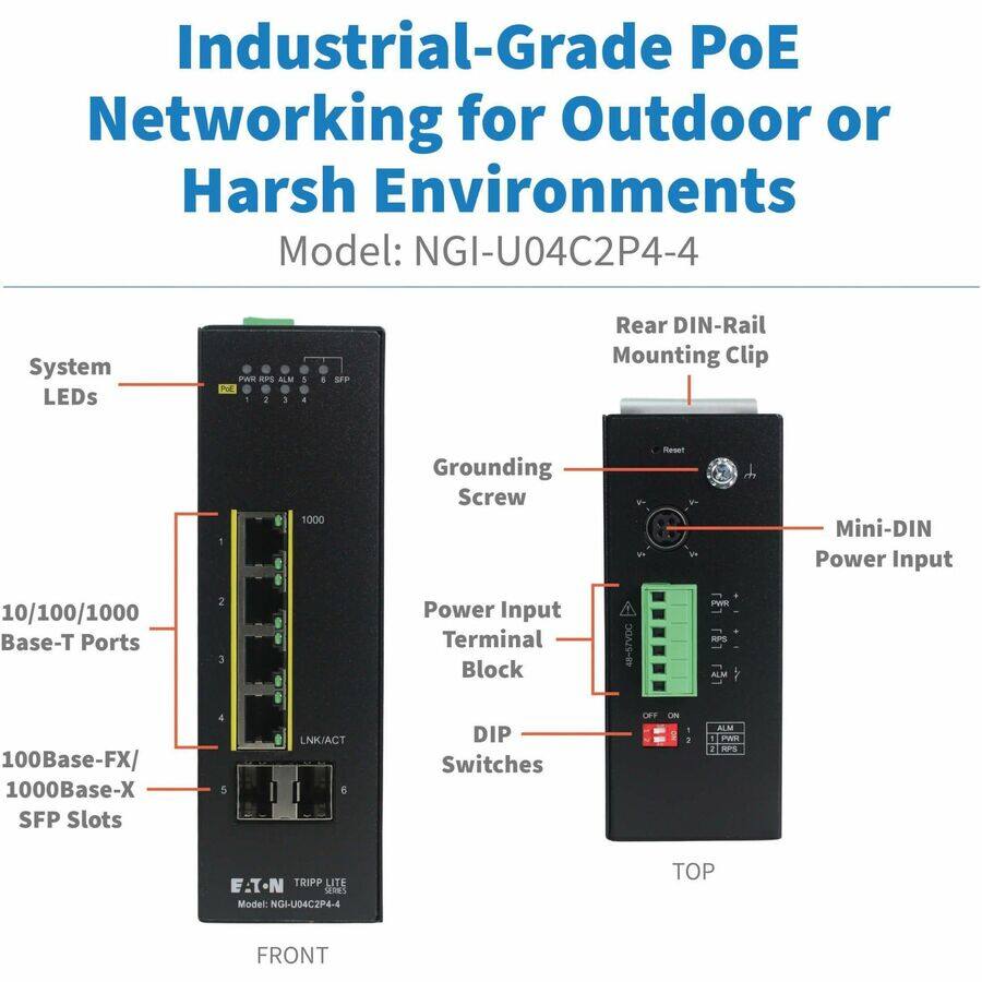 Industrial-Grade PoE Networking for Outdoor or Harsh Environments  
Model: NGI-U04C2P4-4  

System LEDs:  
1. PWR  
2. RPS  
3. ALM  
4. SFP  

Rear DIN-Rail Mounting Clip  
Grounding Screw  

Mini-DIN Power Input  
10/100/1000 Base-T Ports:  
1. 1000  
2. 1000  
3. 1000  
4. 1000  
5. LNK/ACT  

100Base-FX/1000Base-X SFP Slots:  
6. SFP  

DIP Switches:  
DFF ON, ALM  

PWR -S ALM  

TRIPP LITE  
Model NGI-U04C2P4-4  
TOP FRONT