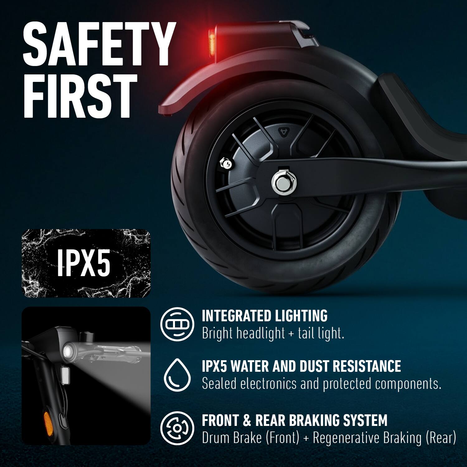 SAFETY FIRST

IPX5

INTEGRATED LIGHTING
Bright headlight + tail light.

IPX5 WATER AND DUST RESISTANCE
Sealed electronics and protected components.

FRONT & REAR BRAKING SYSTEM
Drum Brake (Front) + Regenerative Braking (Rear)