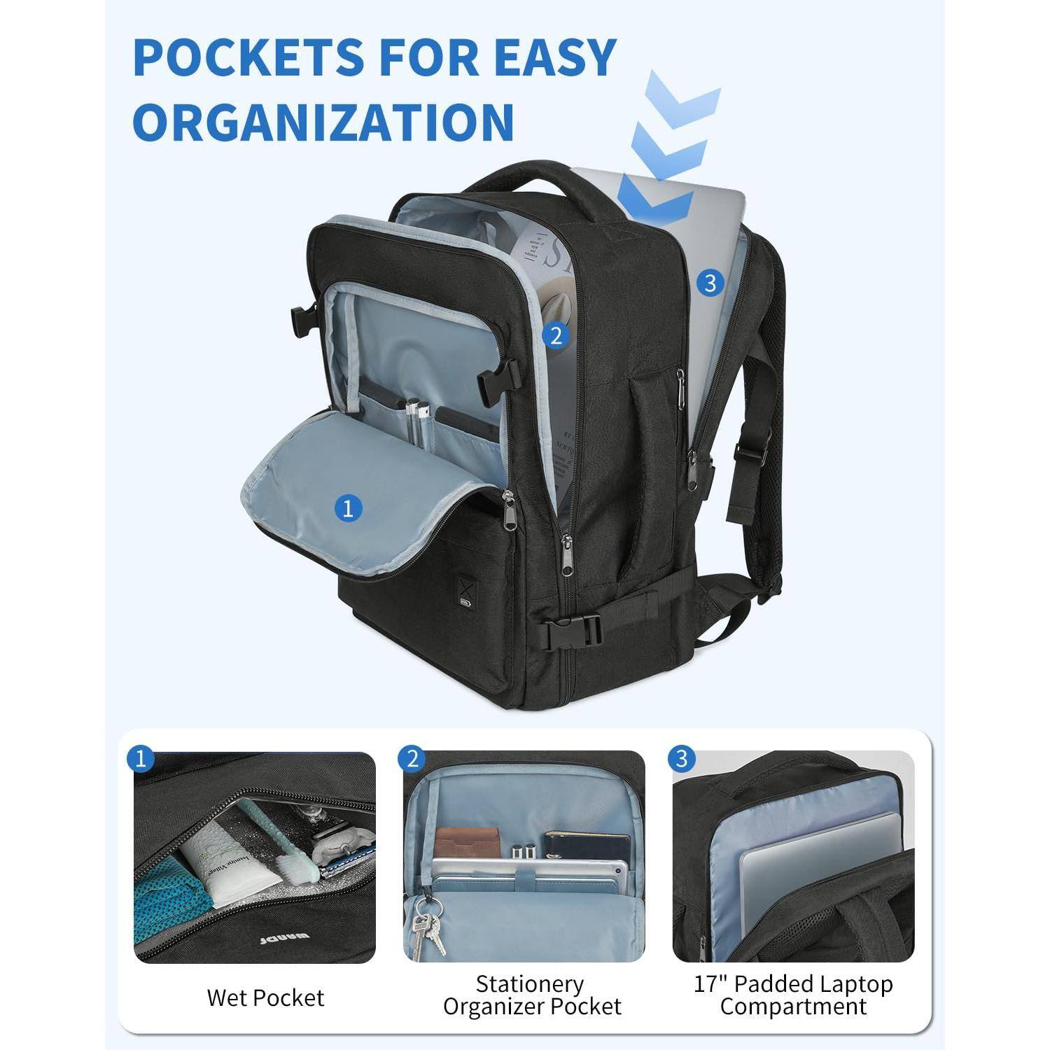 Back. Pacoar Cade - Travel Backpack For Spirit Airlines Personal Item Bag 18x14x8 With Wet Pocket  17 Inch Laptop Men Women(black) - Navy Blue.