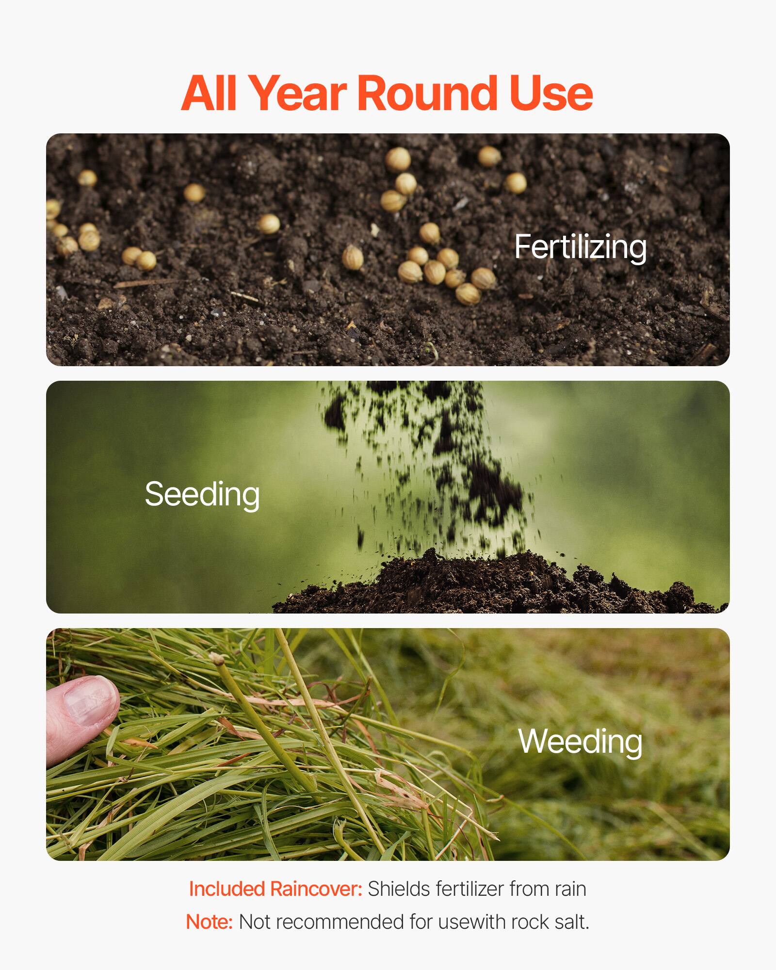 All Year Round Use

Fertilizing  
Seeding  
Weeding  

Included Raincover: Shields fertilizer from rain  

Note: Not recommended for use with rock salt.