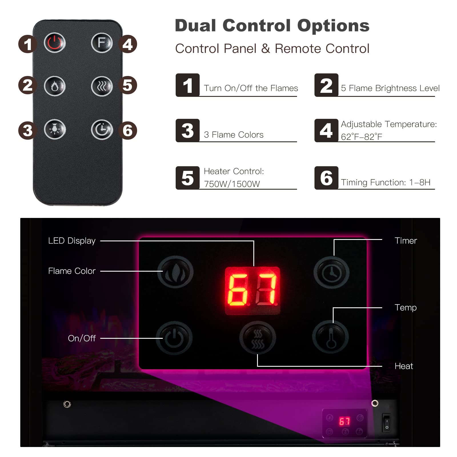**Dual Control Options**  
Control Panel & Remote Control

1. Turn On/Off the Flames  
2. Flame Brightness Level  
3. Flame Colors  
4. Adjustable Temperature: 62°F–82°F  
5. Heater Control: 750W/1500W  
6. Timing Function: 1–8H  

LED Display  
Flame Color  
On/Off  
Temp  
Heat  
Timer