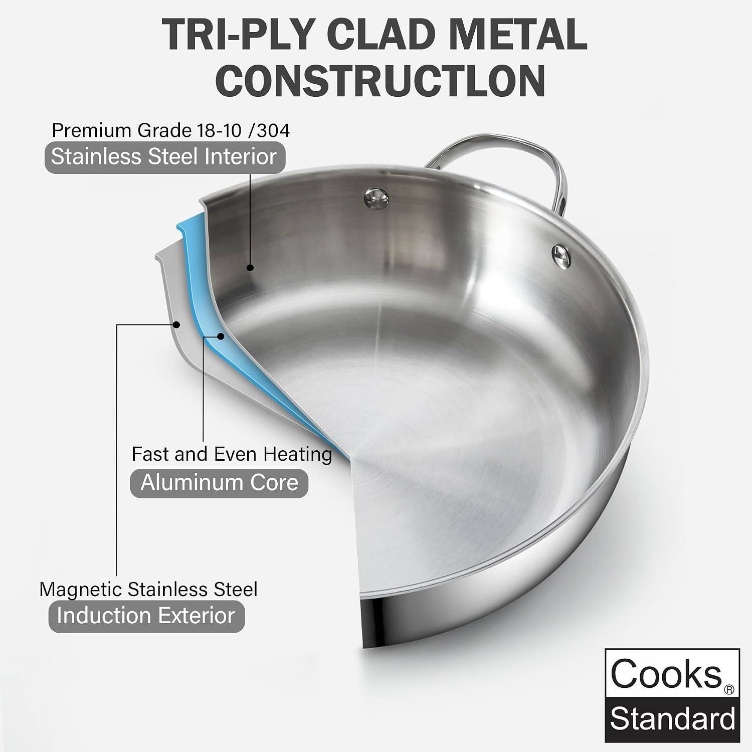 TRI-Ply Clad Metal Construction

Premium Grade 18-10 / 304 Stainless Steel Interior

Fast and Even Heating Aluminum Core

Magnetic Stainless Steel Induction Exterior

Cooks Standard