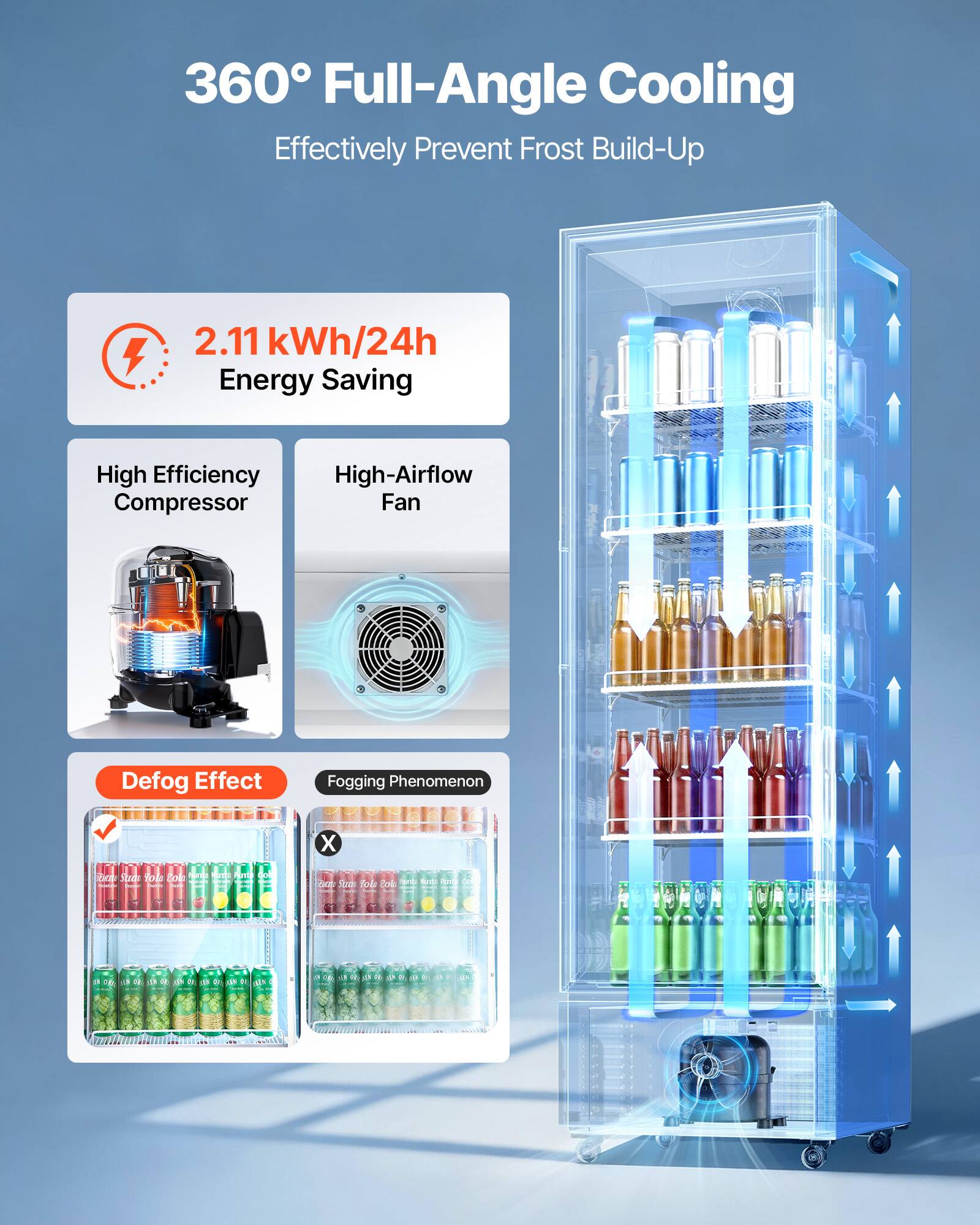 360° Full-Angle Cooling Effectively Prevent Frost Build-Up

2.11 kWh/24h Energy Saving

High Efficiency Compressor

High-Airflow Fan

Defog Effect

Fogging Phenomenon