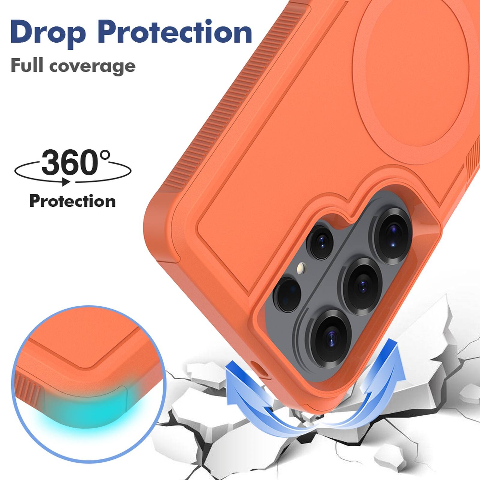 Drop Protection  
Full coverage  
360° Protection