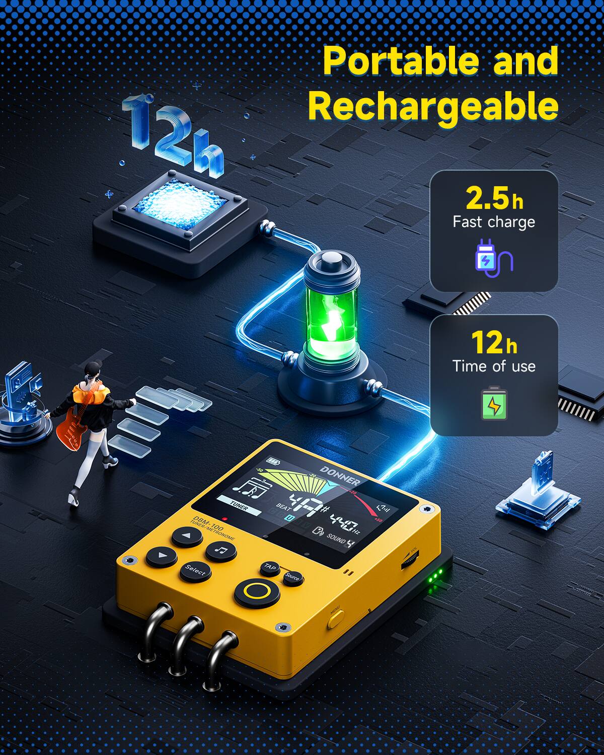 Portable and Rechargeable  
12h  
2.5h Fast charge  
12h Time of use