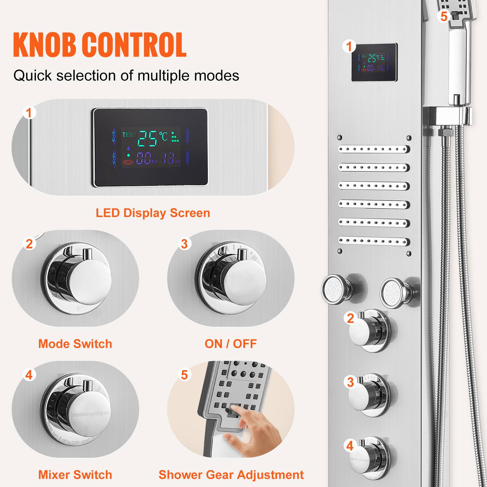 KNOB CONTROL  
Quick selection of multiple modes

1. LED Display Screen  
   - 25°C  
   - 00:18:1

2. Mode Switch

3. ON / OFF

4. Mixer Switch

5. Shower Gear Adjustment