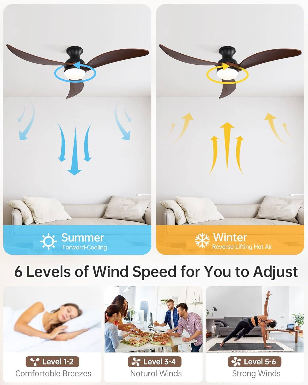 Summer Forward-Cooling  
Winter Reverse-Lifting Hot Air  

6 Levels of Wind Speed for You to Adjust  

Level 1-2: Comfortable Breezes  
Level 3-4: Natural Winds  
Level 5-6: Strong Winds