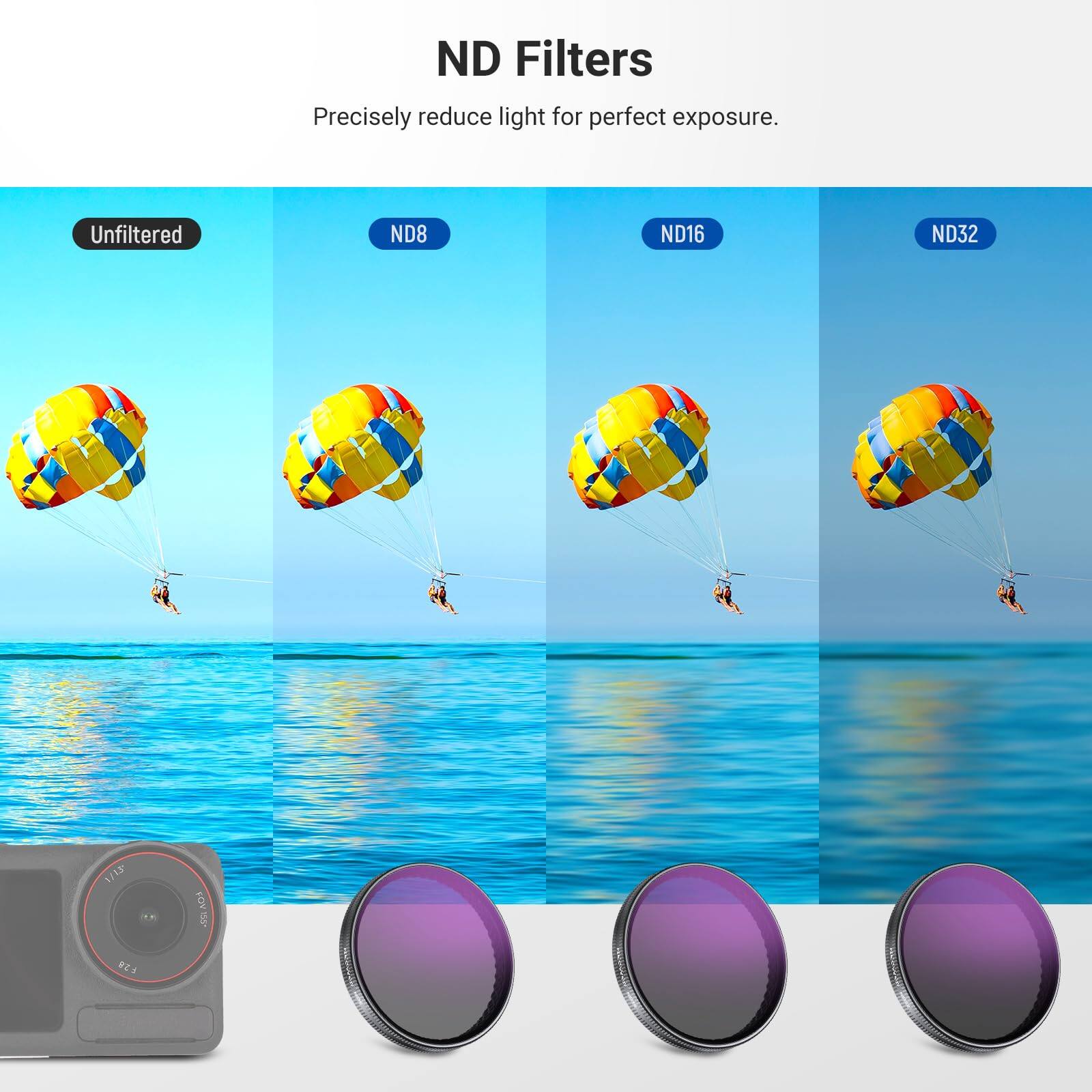 ND Filters Precisely reduce light for perfect exposure. Unfiltered ND8 ND16 ND32