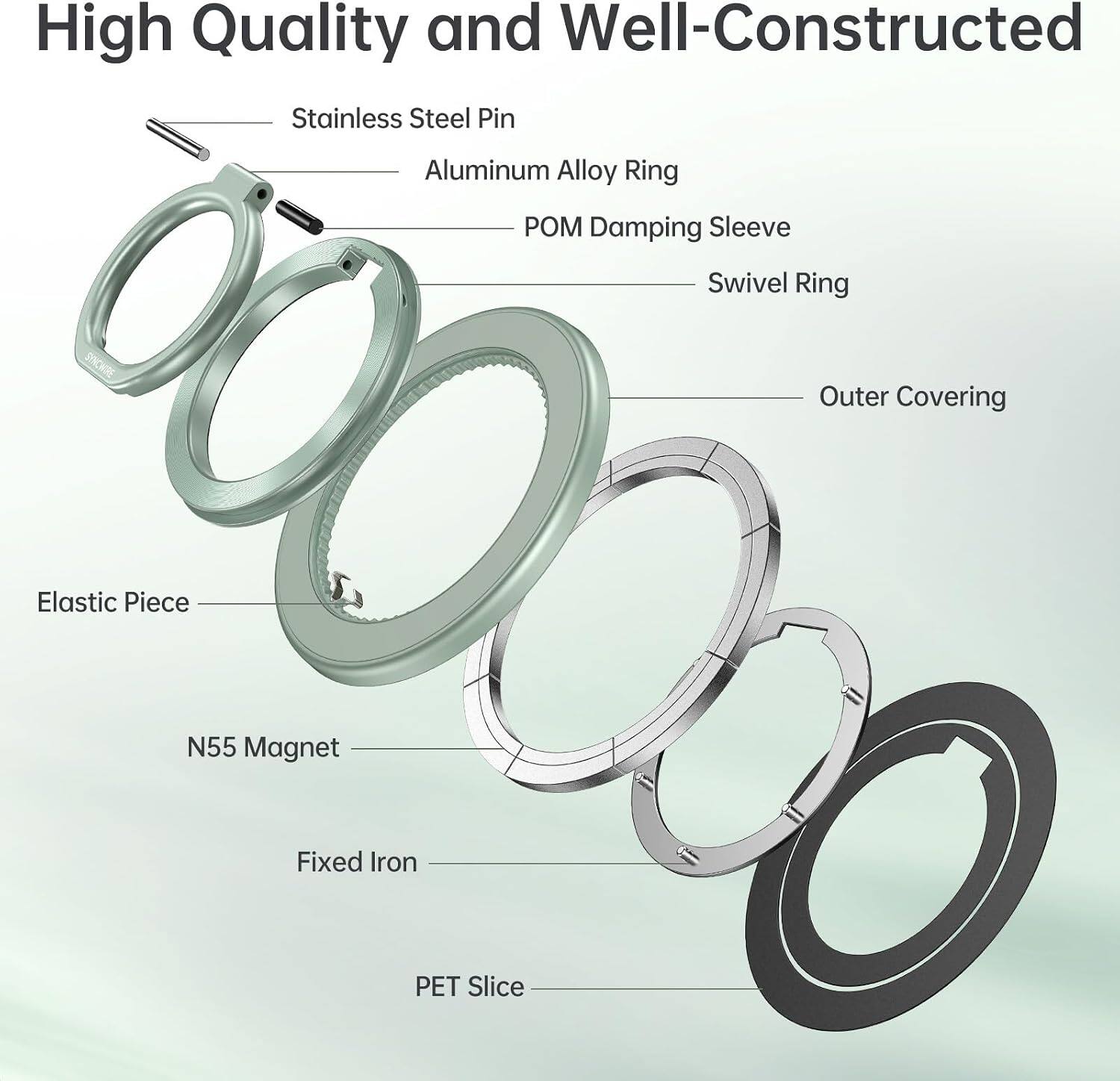 High Quality and Well-Constructed Stainless Steel Pin  
Aluminum Alloy Ring  
POM Damping Sleeve  
Swivel Ring  
Outer Covering  
Elastic Piece  
N55 Magnet  
Fixed Iron  
PET Slice