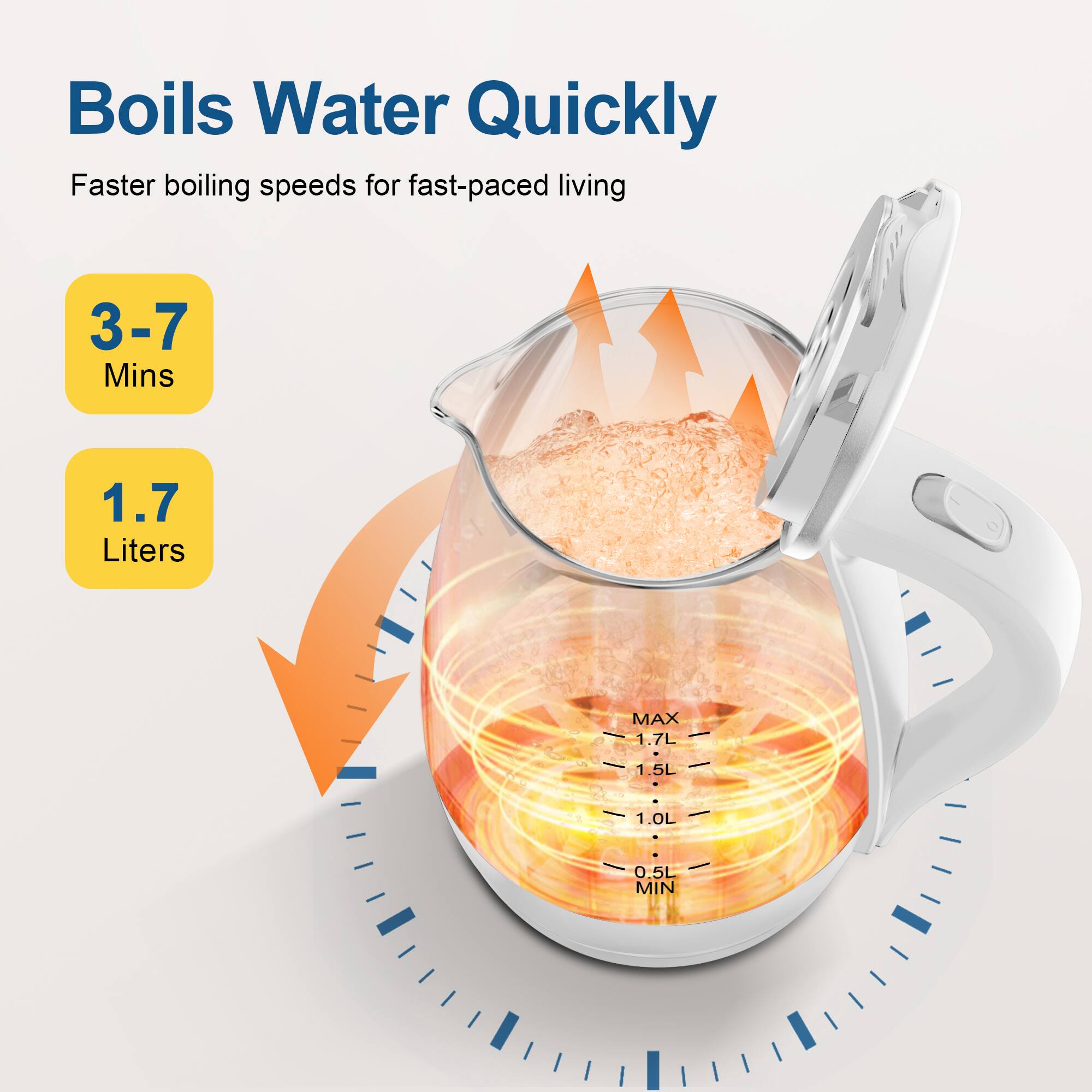 Boils Water Quickly
Faster boiling speeds for fast-paced living
3-7 Mins
1.7 Liters
MAX
1.7L
1.5L
1.0L
0.5L
MIN