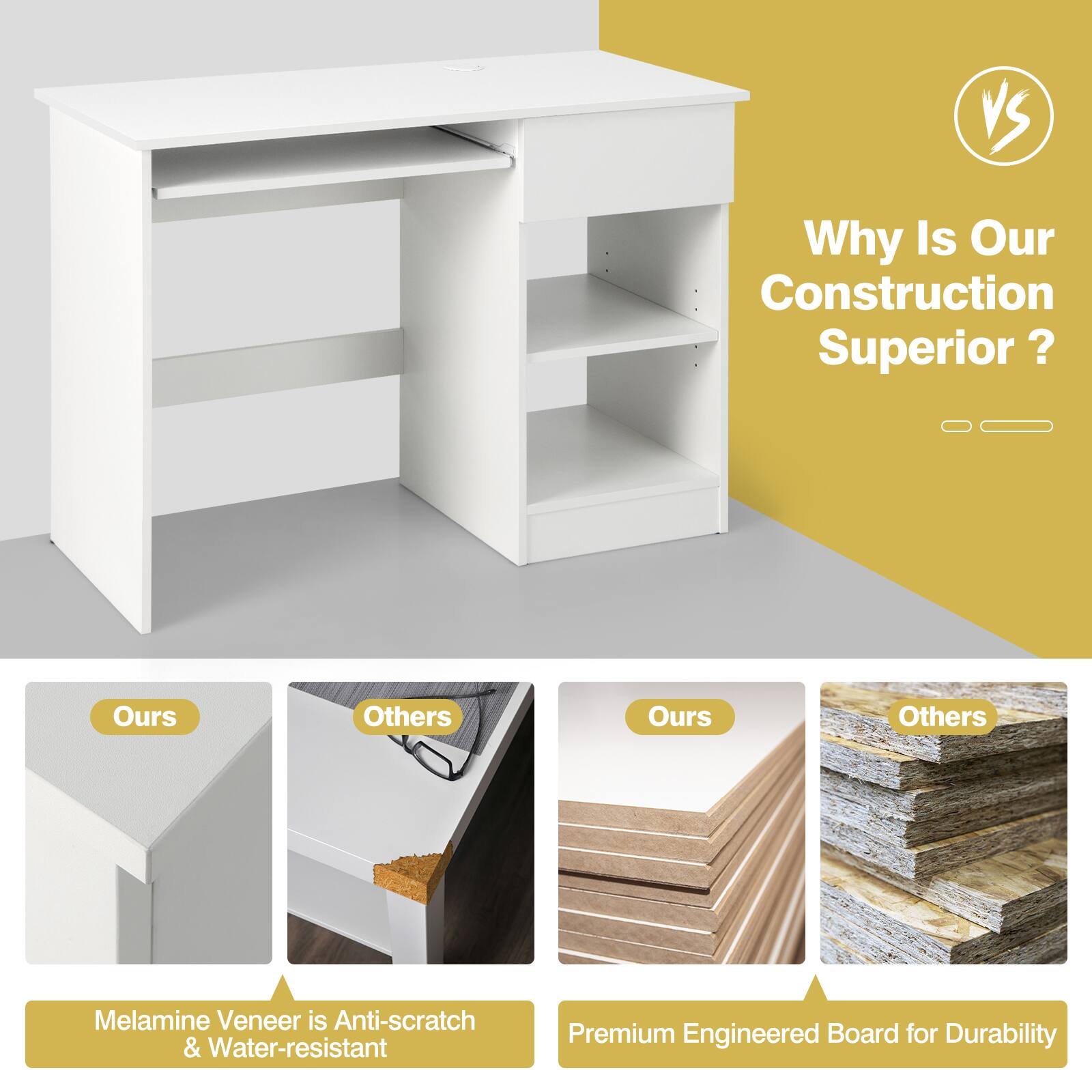Why Is Our Construction Superior? Melamine Veneer is Anti-scratch & Water-resistant Premium Engineered Board for Durability