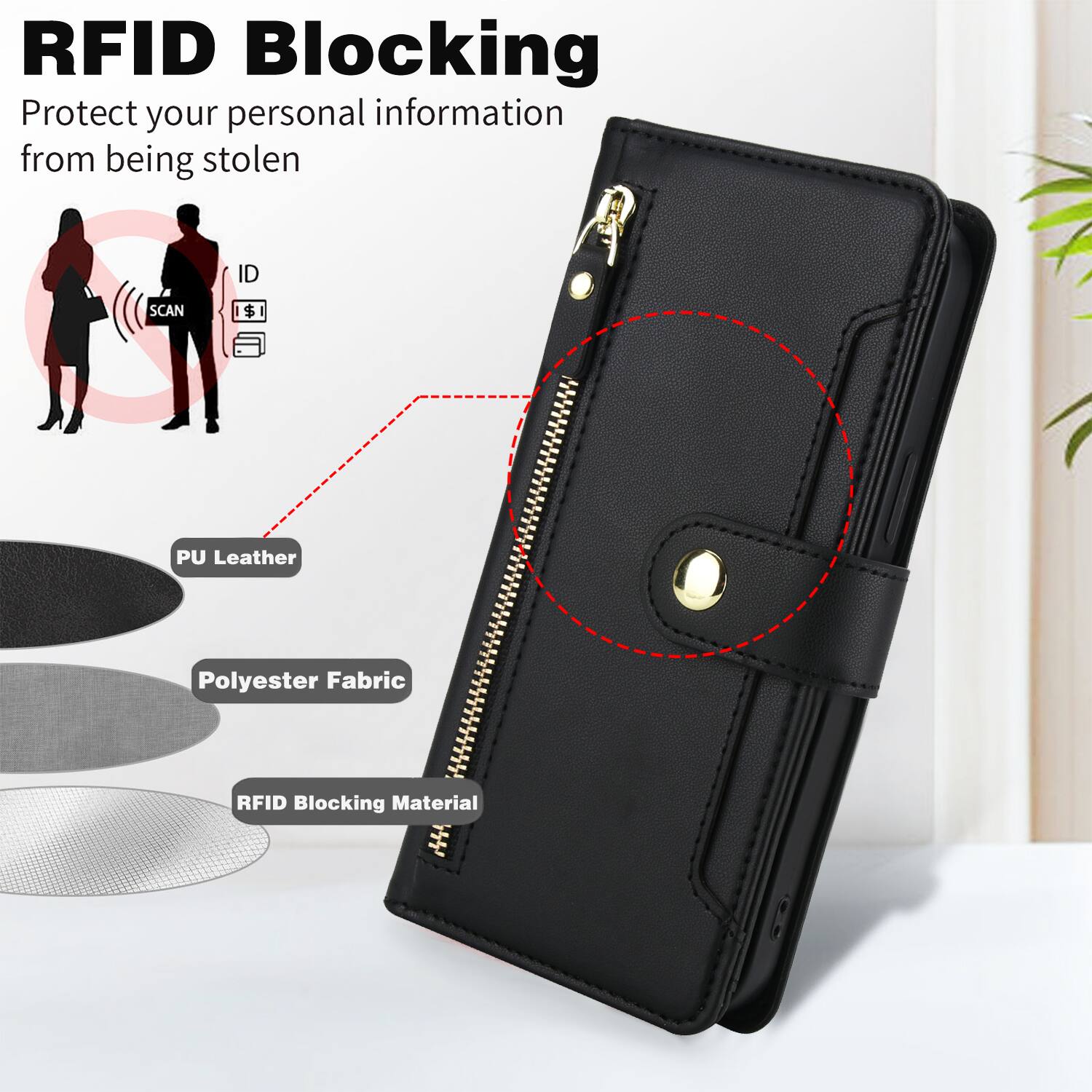 RFID Blocking  
Protect your personal information from being stolen  

- PU Leather  
- Polyester Fabric  
- RFID Blocking Material