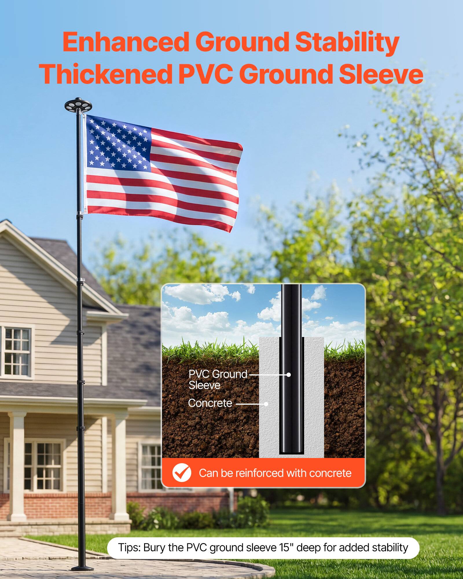 Enhanced Ground Stability  
Thickened PVC Ground Sleeve  

PVC Ground Sleeve  
Concrete  
Can be reinforced with concrete  

Tips: Bury the PVC ground sleeve 15" deep for added stability