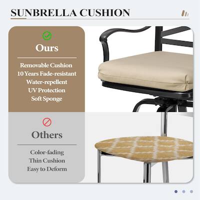SUNBRELLA CUSHION

Ours
- Removable Cushion
- 10 Years Fade-resistant
- Water-repellent
- UV Protection
- Soft Sponge

Others
- Color-fading
- Thin Cushion
- Easy to Deform