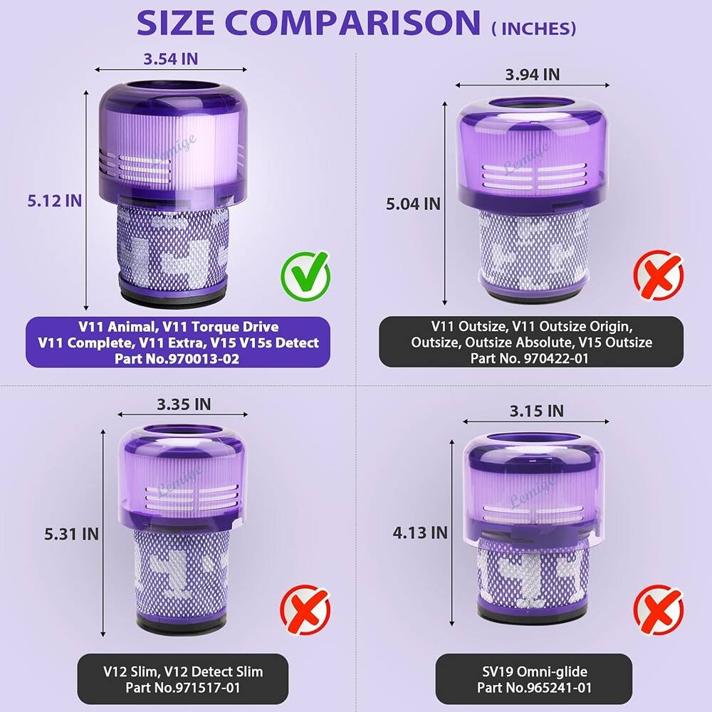 **SIZE COMPARISON (INCHES)**

- **3.54 IN**  
  **5.12 IN**  
  V11 Animal, V11 Torque Drive, V11 Complete, V11 Extra, V15 V15s Detect  
  Part No. 970013-02

- **3.94 IN**  
  **5.04 IN**  
  V11 Outsize, V11 Outsize Origin, Outsize, Outsize Absolute, V15 Outsize  
  Part No. 970422-01

- **3.35 IN**  
  **5.31 IN**  
  V12 Slim, V12 Detect Slim  
  Part No. 971517-01

- **3.15 IN**  
  **4.13 IN**  
  SV19 Omni-glide  
  Part No. 965241-01