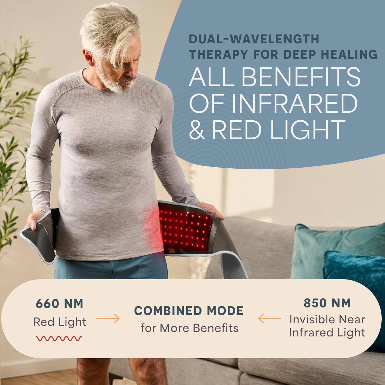 DUAL-WAVELENGTH THERAPY FOR DEEP HEALING  
ALL BENEFITS OF INFRARED & RED LIGHT  

660 NM Red Light  
COMBINED MODE for More Benefits  
850 NM Invisible Near Infrared Light