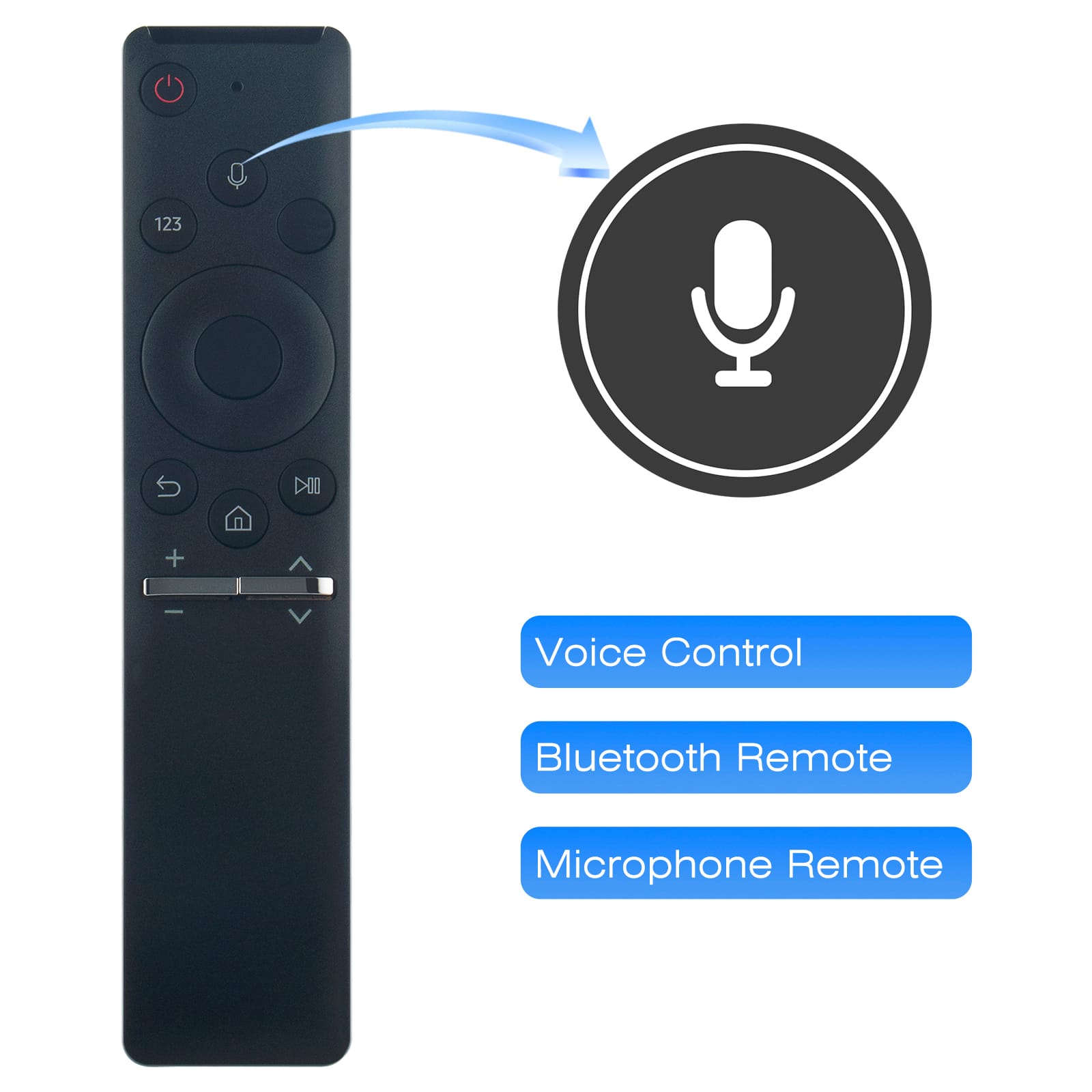 VINABTY - New BN59-01365A Replaced Remote Control Fits for Samsung TV UN24M4500AFXZC UN28M4500AFXZC UN32M4500AFXZC - Black